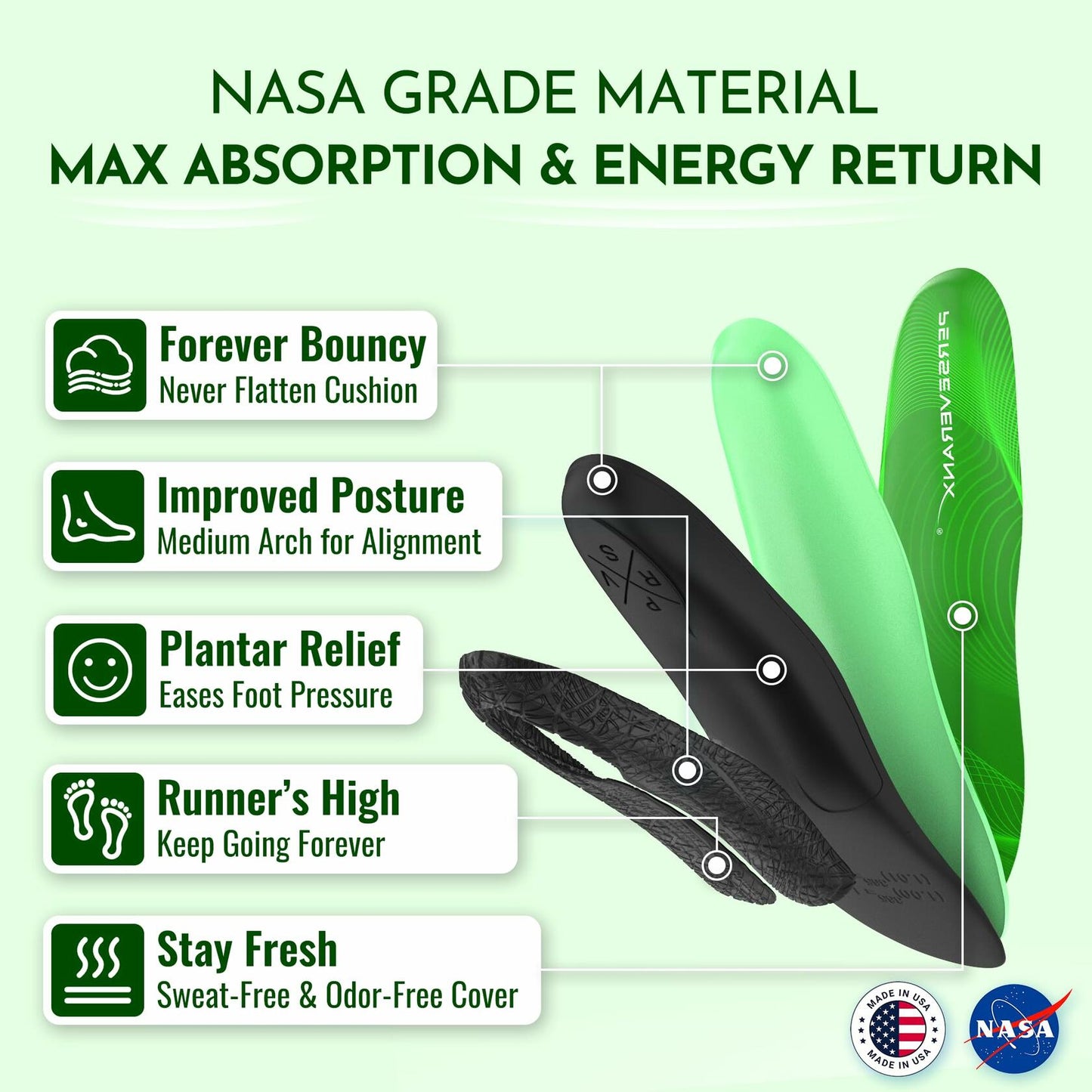 Perseveranx NASA Running Insoles Arch Support XL M12.5 W13.5-15.5