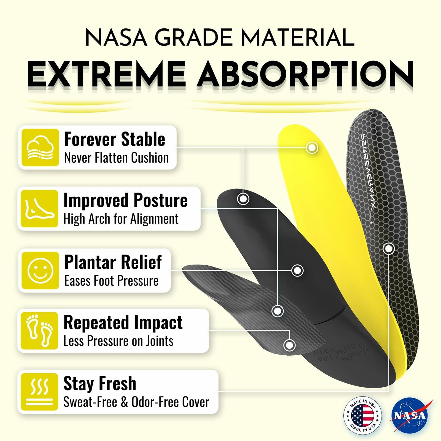 PerseveranX NASA Plantar Fasciitis Insoles Shock Absorb XL M12.5-14.5 W13.5-15.5