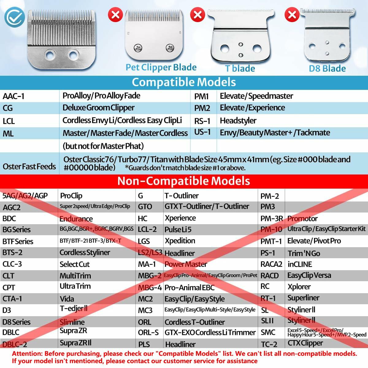 CLIPFIT Extra Long Clipper Guards Set Compatible with Andis Master #10-16