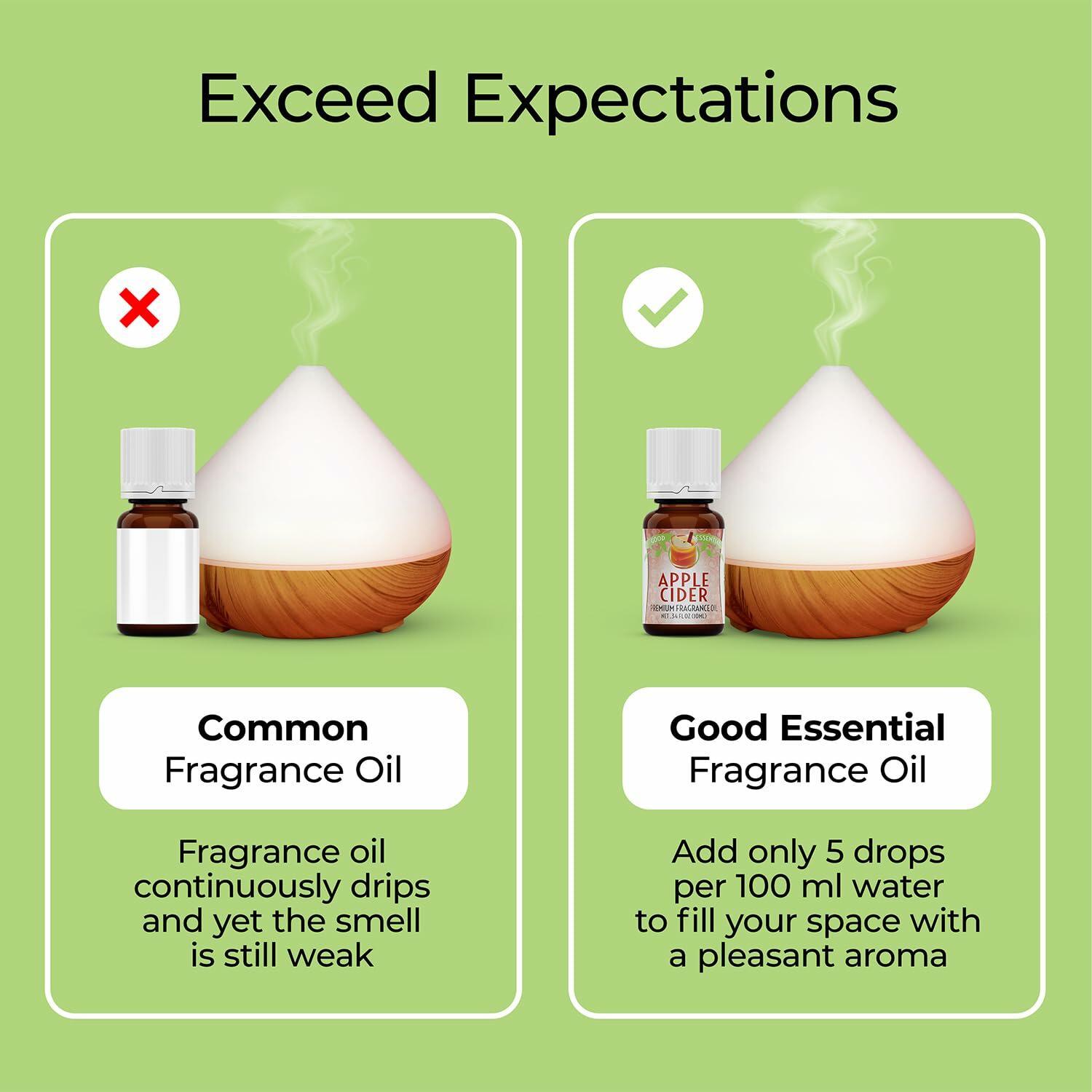 Good Essential Professional Chocolate Mint Fragrance Oil 10ml 0.33 fl oz