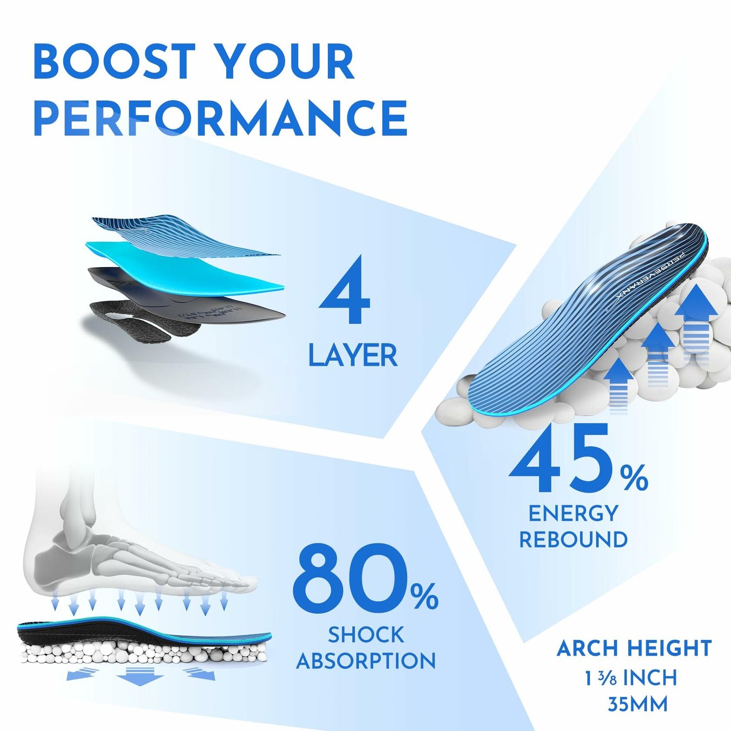 PerseveranX Plantar Fasciitis Insoles Arch Support Duo Layer Comfort open box