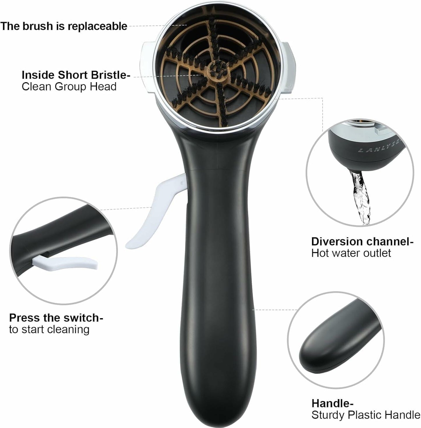 LANLYSEN 58mm Grouphead Brush Metal Black for E61 ECM Rocket Sanremo VBM