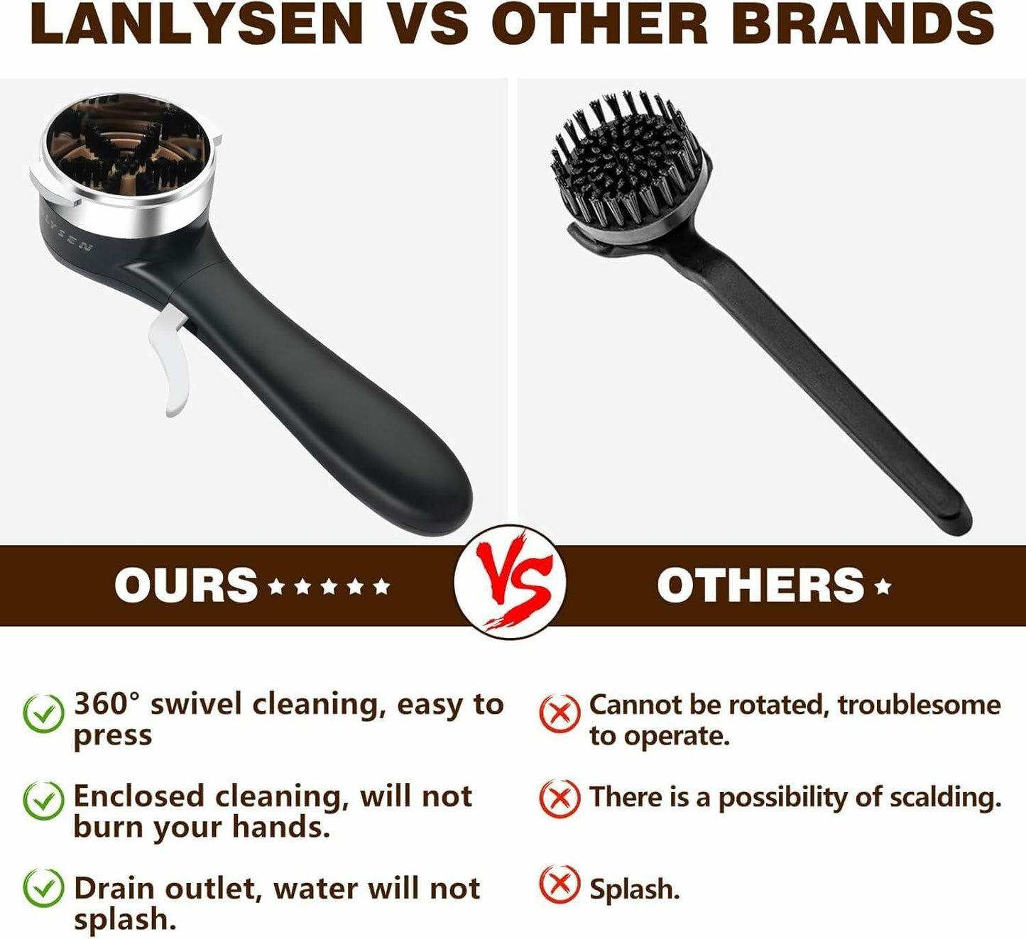 LANLYSEN 58mm Grouphead Brush Metal Black for E61 ECM Rocket Sanremo VBM