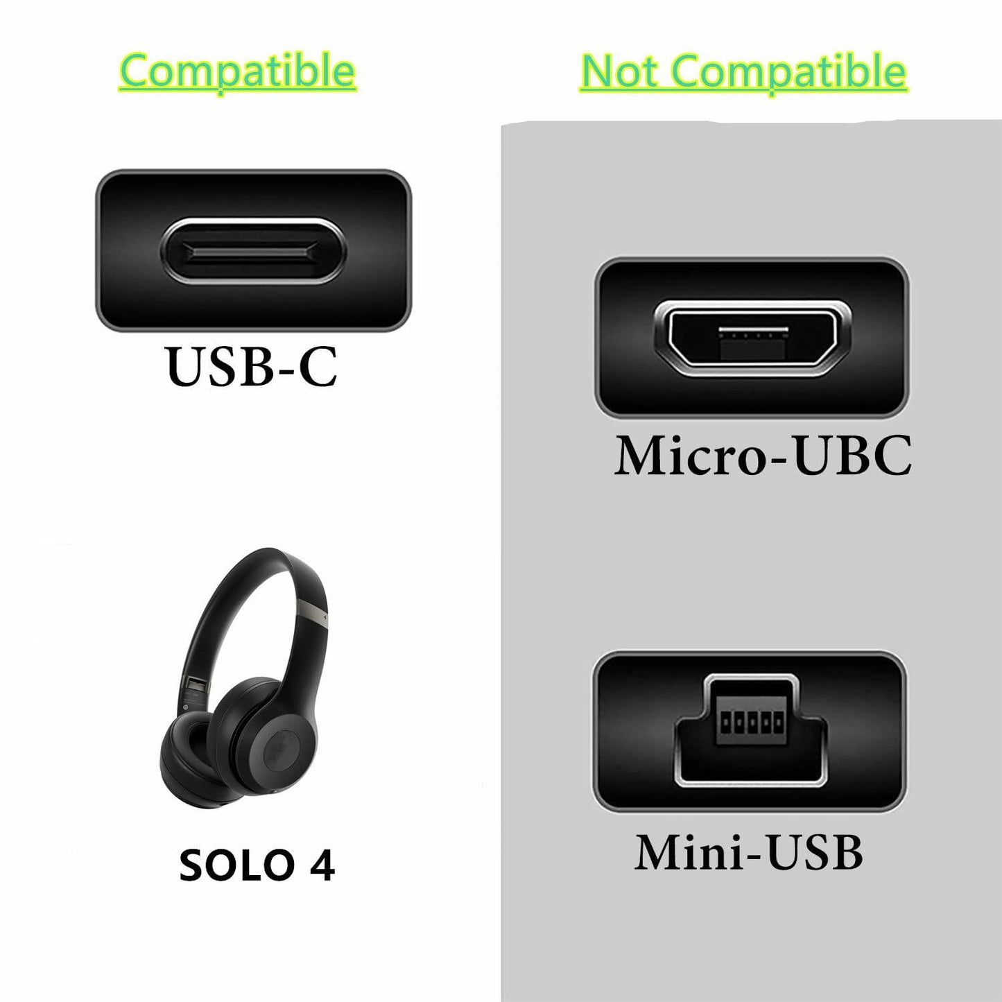 cabfirm Replacement USB C Charging Cable 6.6FT Black for Solo 4 Headphones