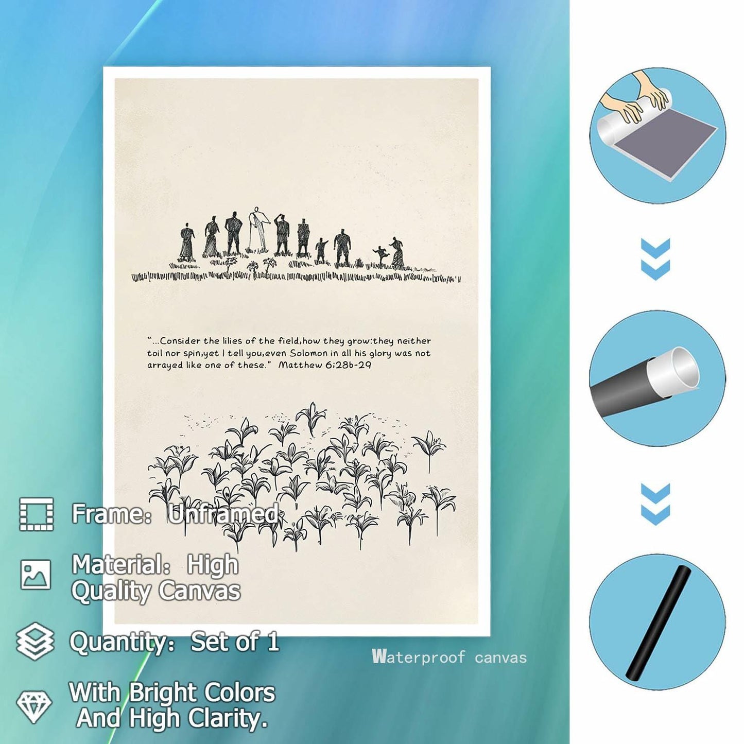 ZETCGSH Vintage Matthew 6:28 Bible Verse Christian Poster 12x16 Unframed