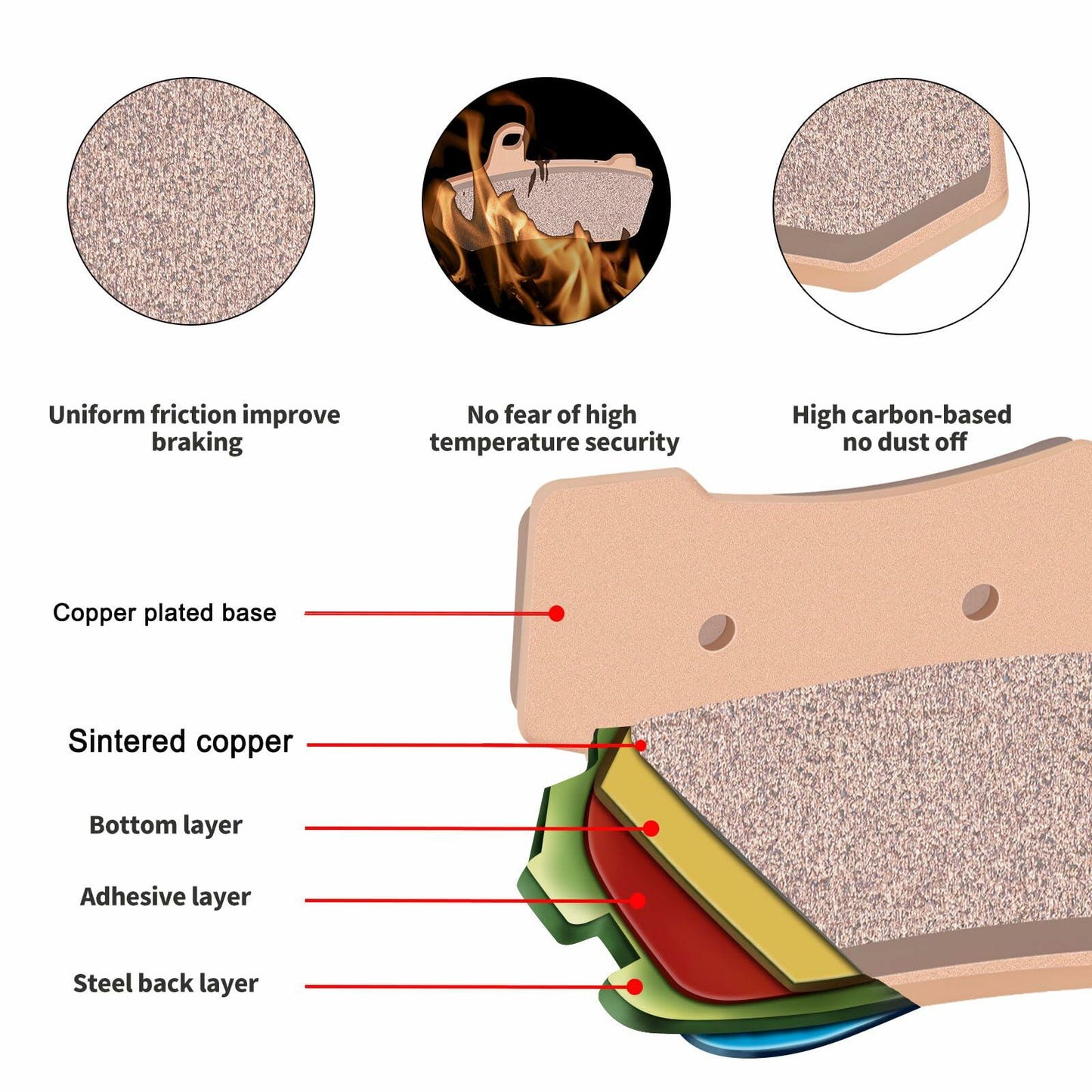 KLHRYX Pink Sintered Brake Pads Front & Rear for Harley 2006-2023