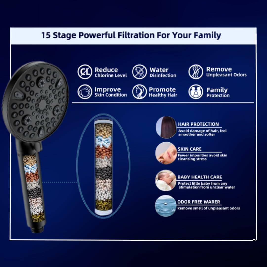 Wavizor Filtered Handheld Shower Head 10 Functions Matte Black High Pressure