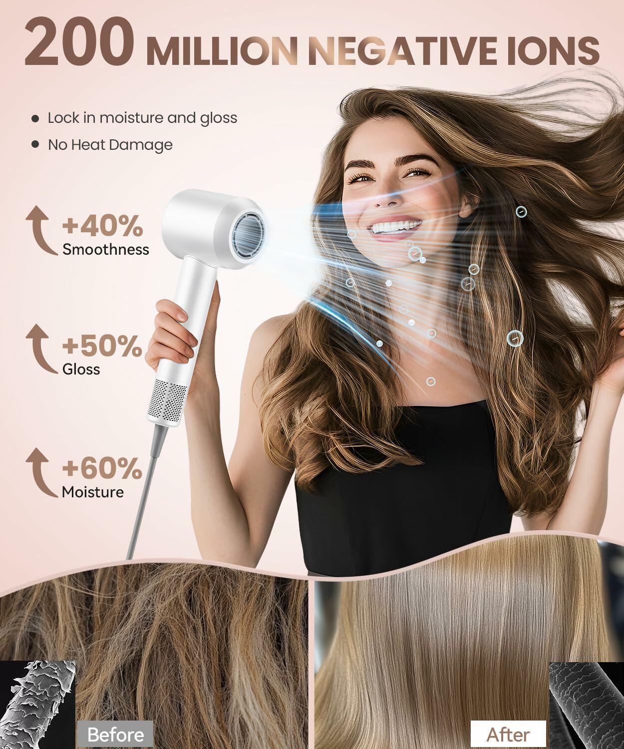 Meditoross Hair Dryer 140000 RPM High Speed Negative Ionic Thermo Control White