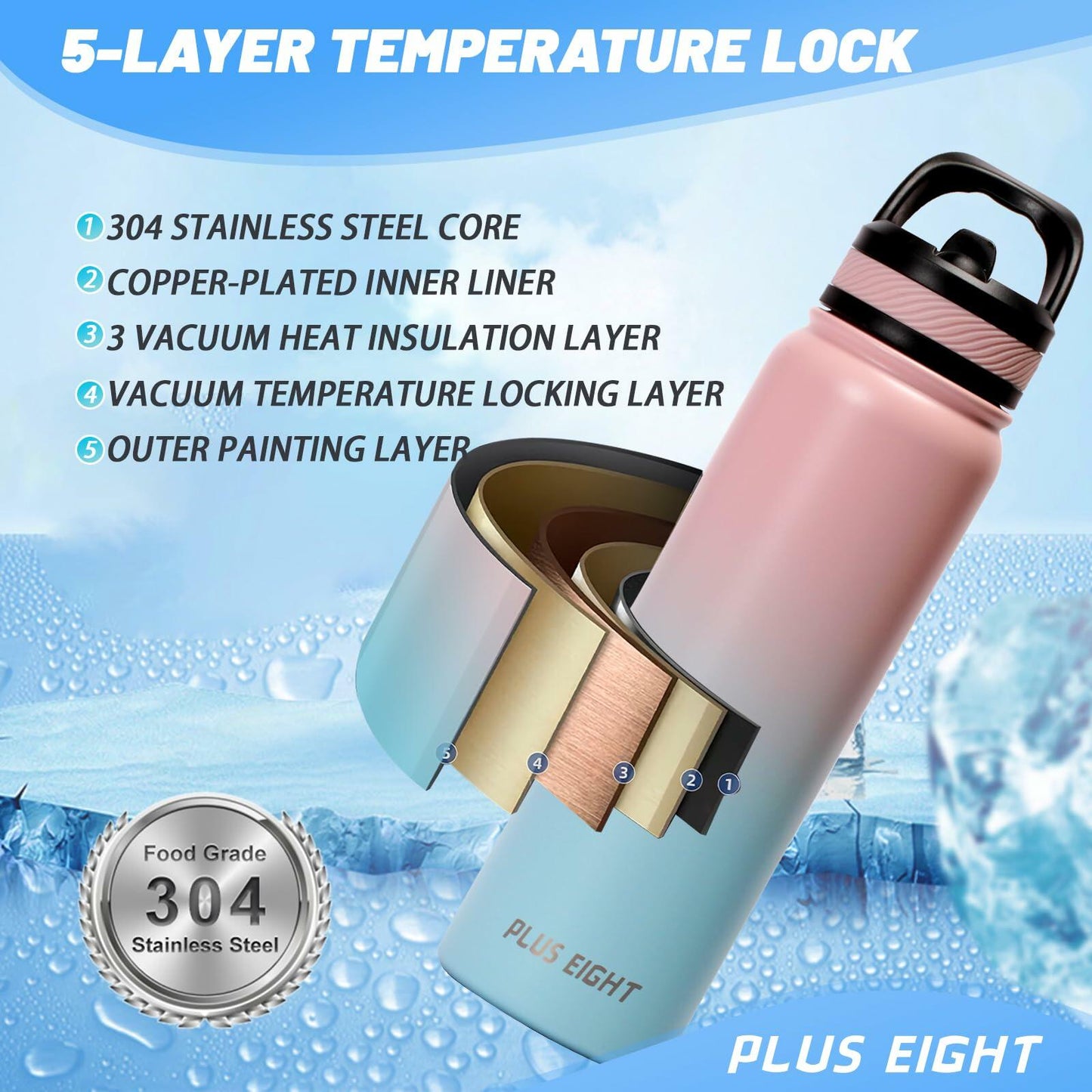 pluseight 32oz Insulated Stainless Steel Water Bottle with Straw Pink Blue