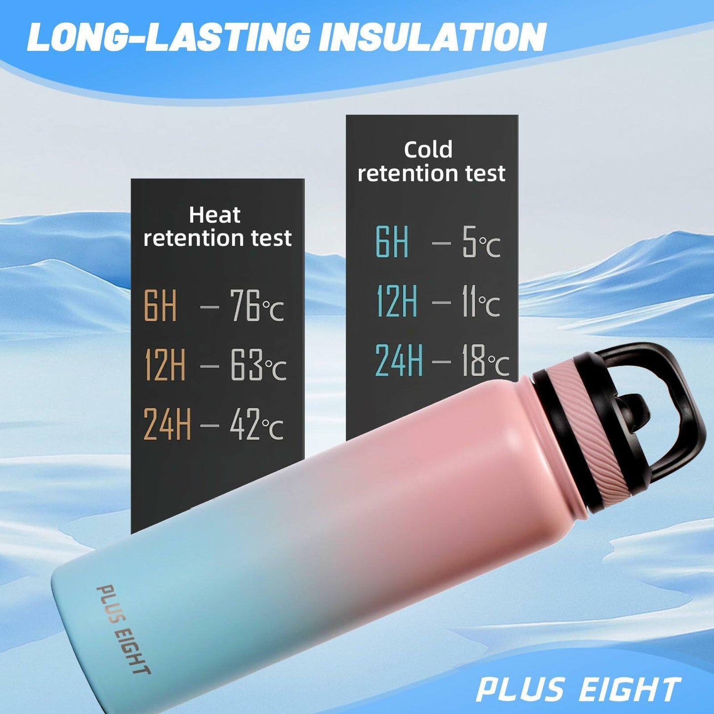 pluseight 32oz Insulated Stainless Steel Water Bottle with Straw Pink Blue