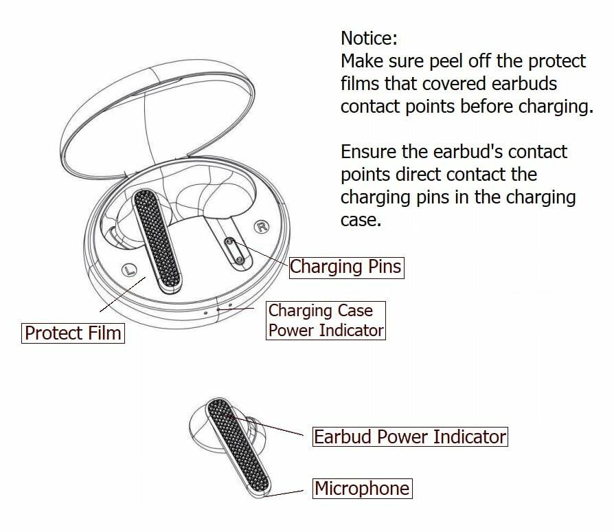 FOHIRES Diamond S Wireless Earbuds Rhinestone Handcrafted Black