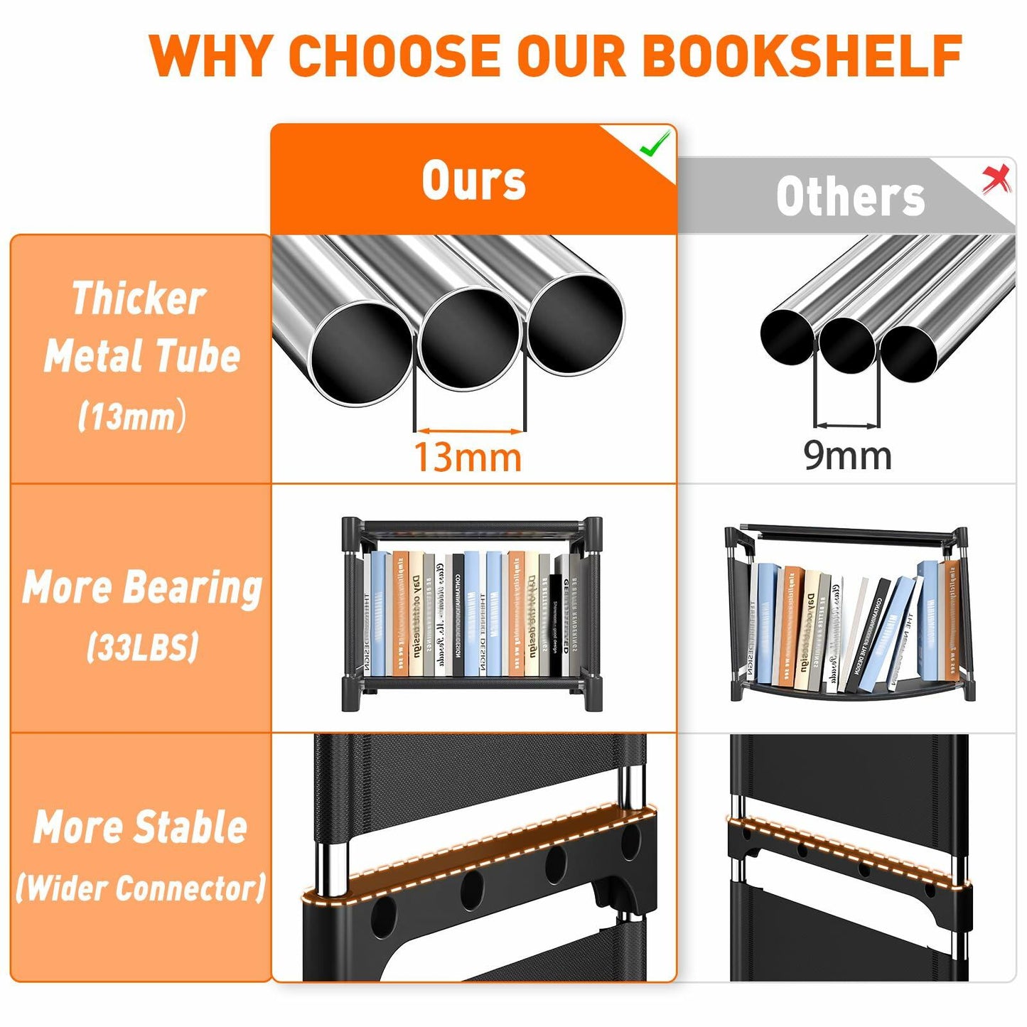 REIBII 13 Cube Storage Organizer Book Shelf Grey 12"D x 47.24"W x 59.05"H