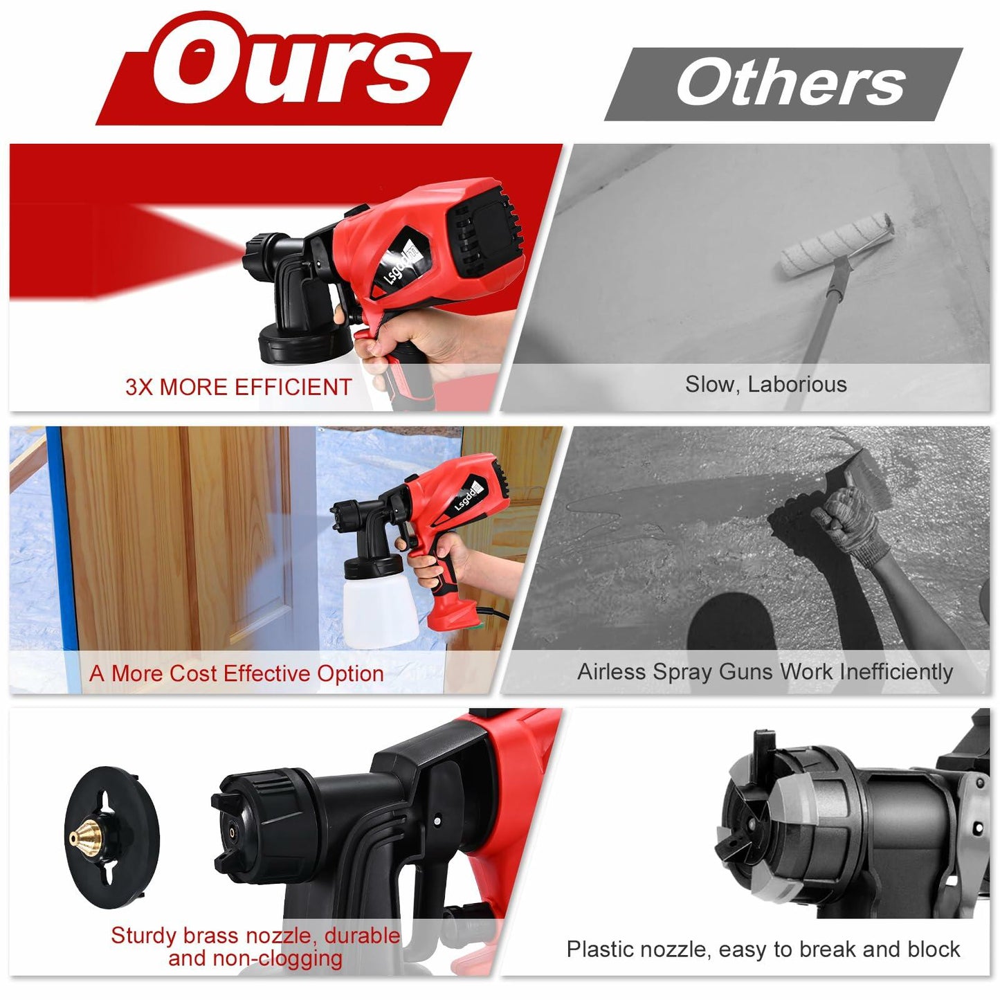 Electric Paint Sprayer with 6 Copper Nozzles & 3 Patterns for DIY Use