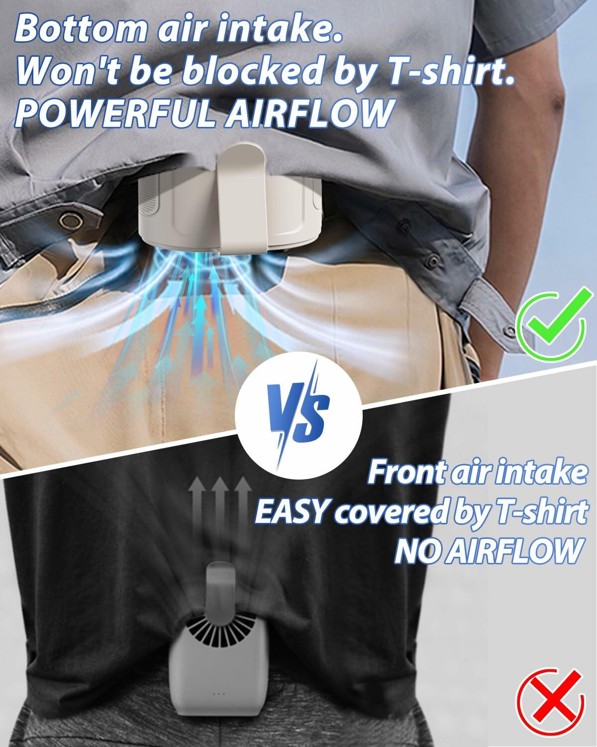 Portable Waist Fan Rechargeable 25H Battery 4 Speed 6600RPM Orange