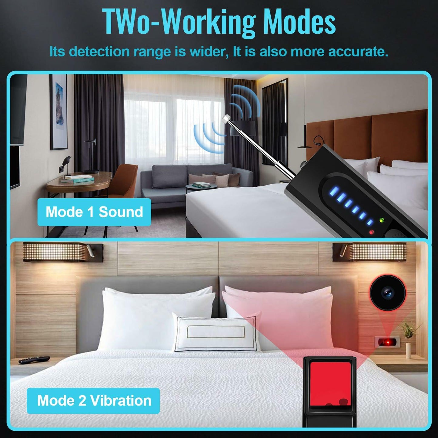 OJR Hidden Camera Detector Anti-Spy Bug GPS Finder for Home Office