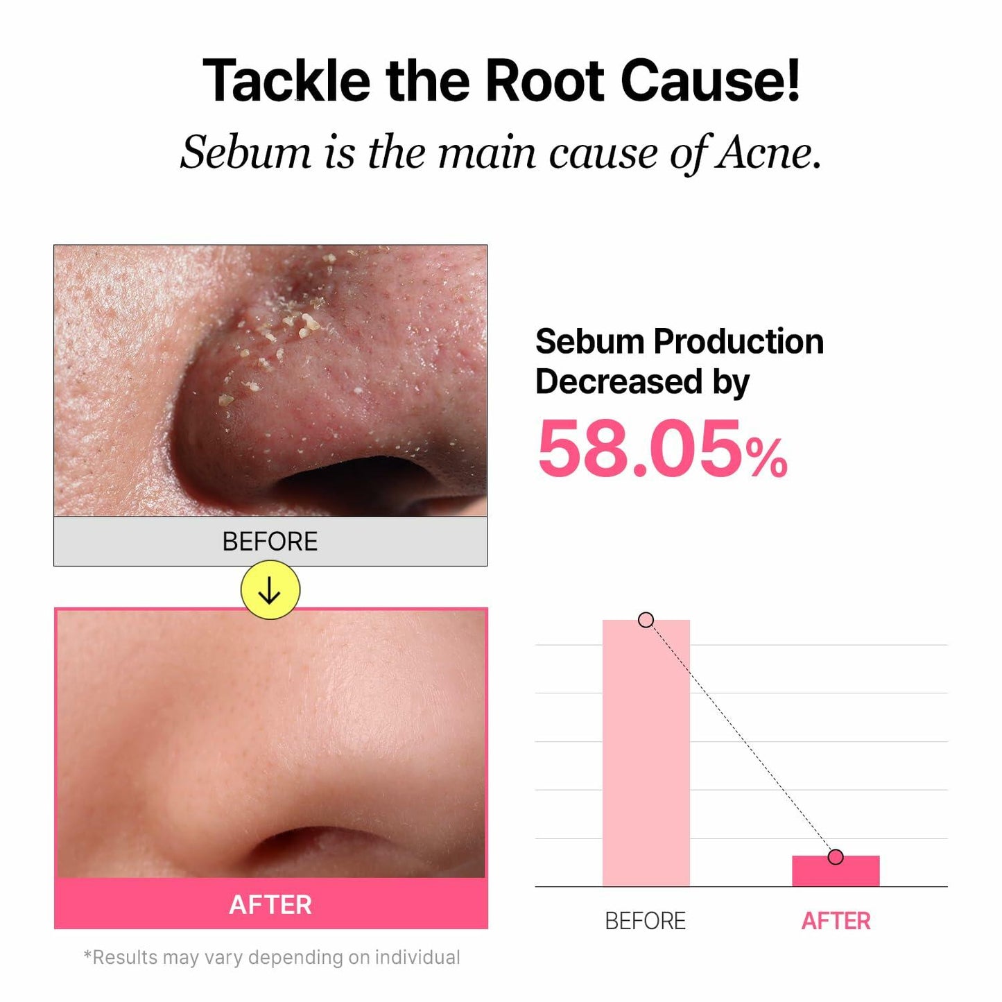 BestBy04/26 VEGANIFECT LHA Toner Pads Mild Exfoliating Hydrating 60ct