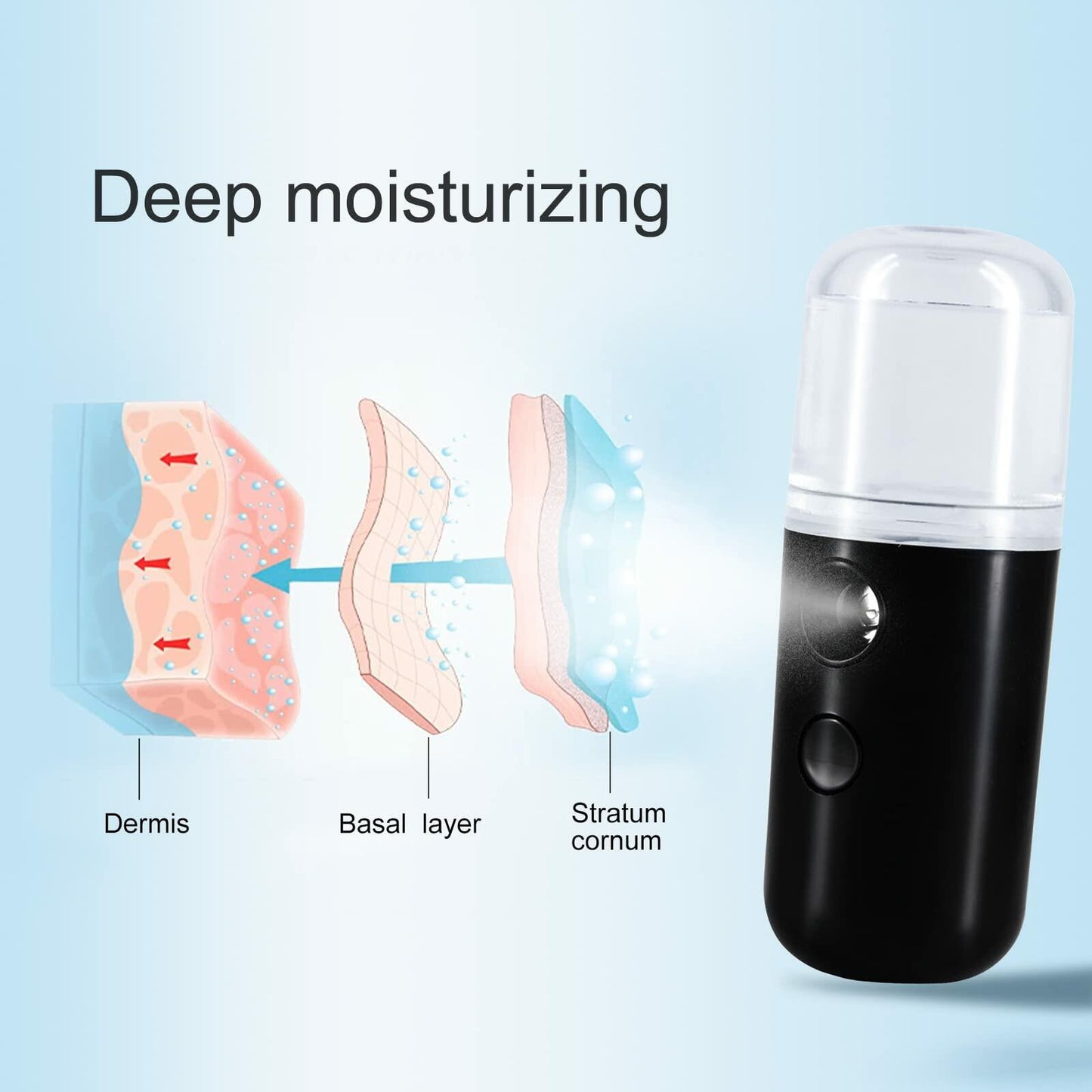 Kingsmile Nano Mist Sprayer Portable Face Humidifier Black 30ML