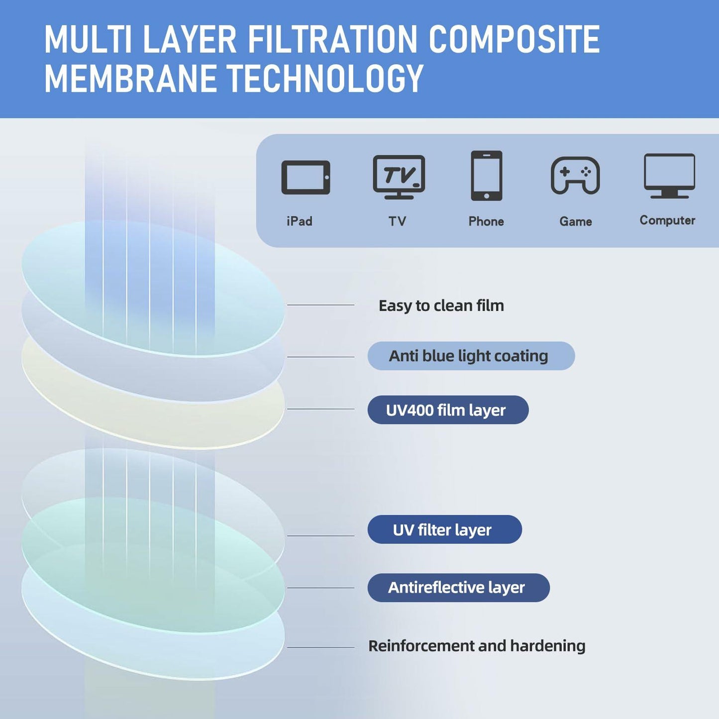 Anourney 3-Pack Men’s Reading Glasses Half Frame Blue Light +3.0 Gray/Black