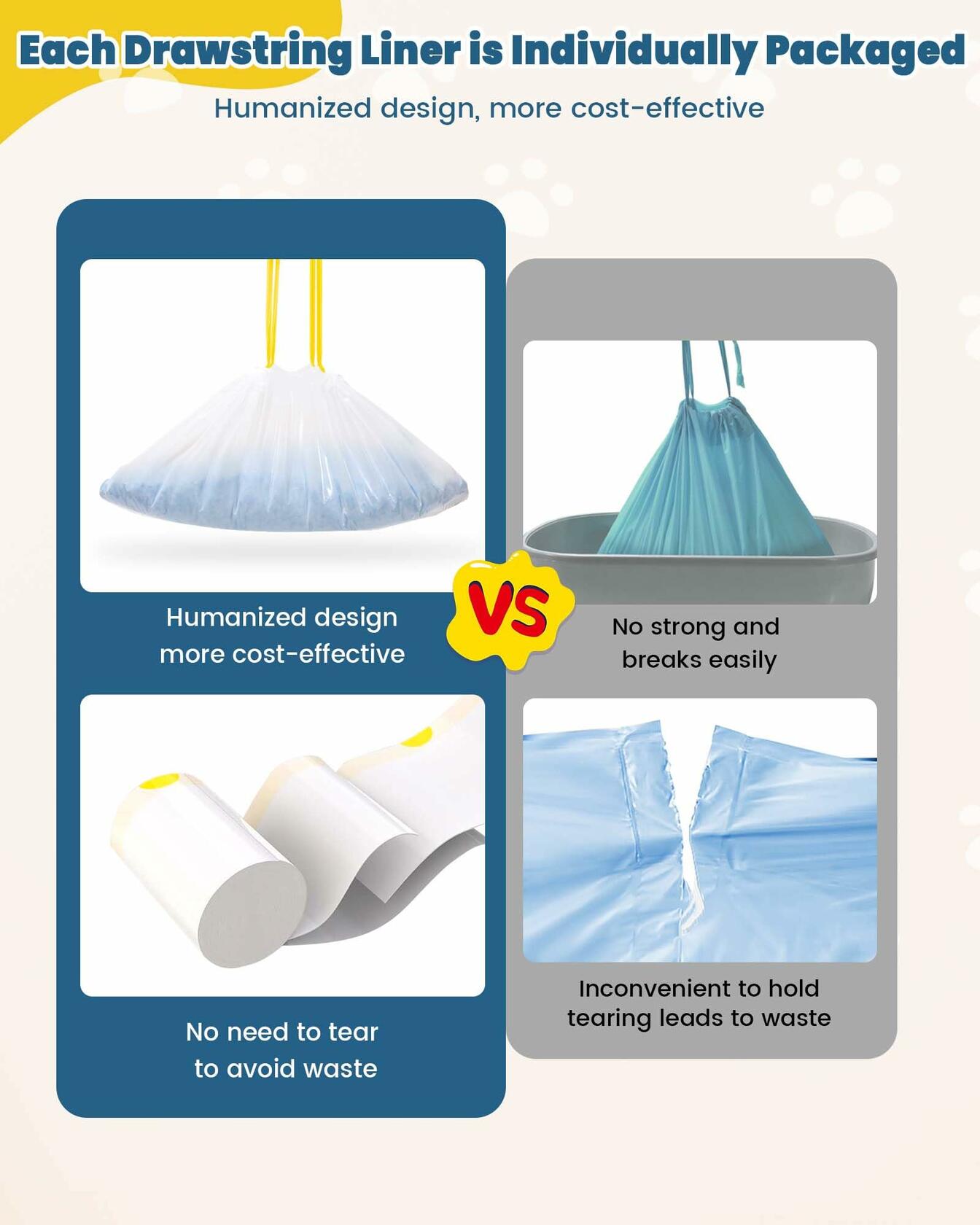 KONE Cat Litter Bags Robot 3/4 Drawstring 2 mil Thick 57 Count 5-9 Gal