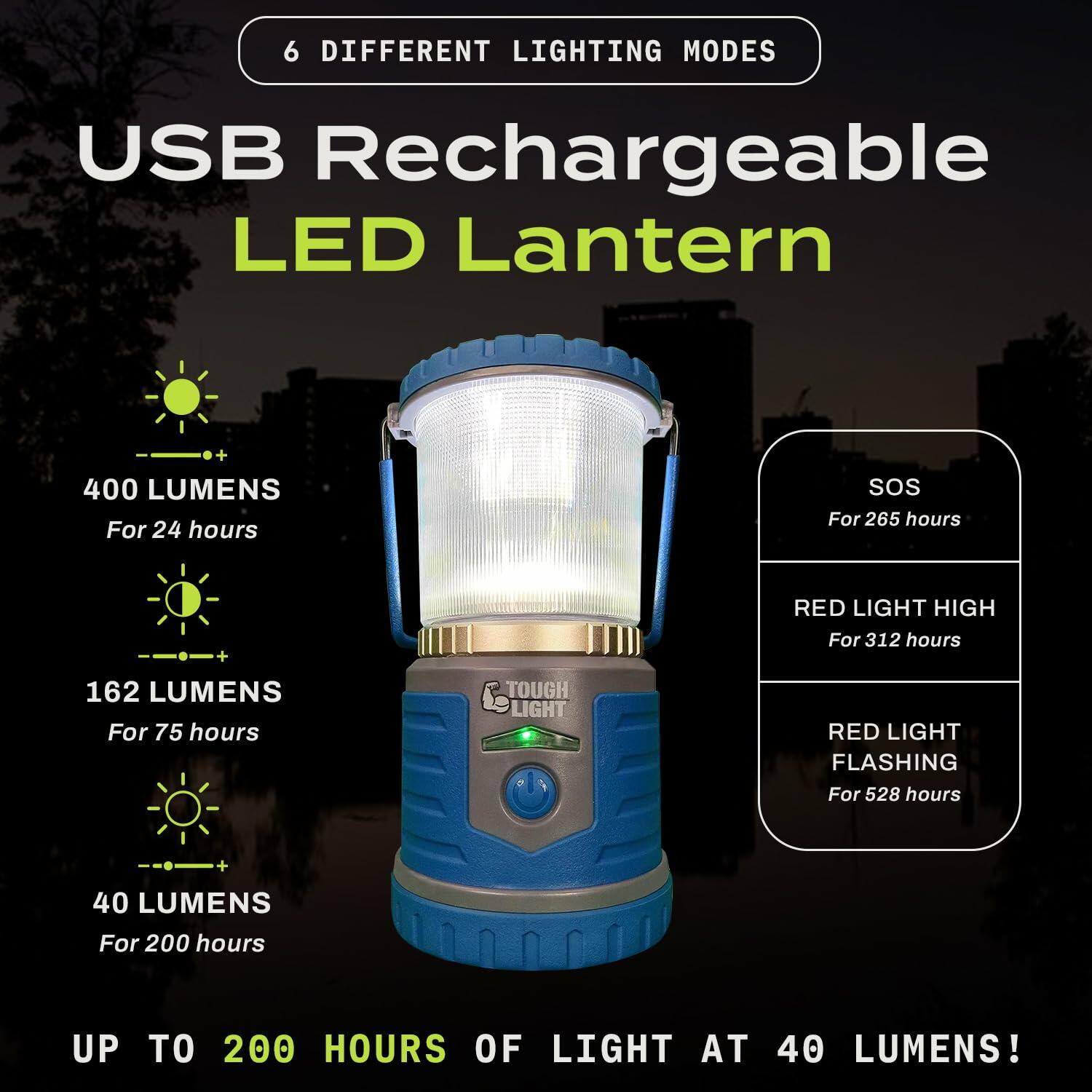 Tough Light USB Rechargeable Camping Lantern 400 Lumens 6000mAh Black