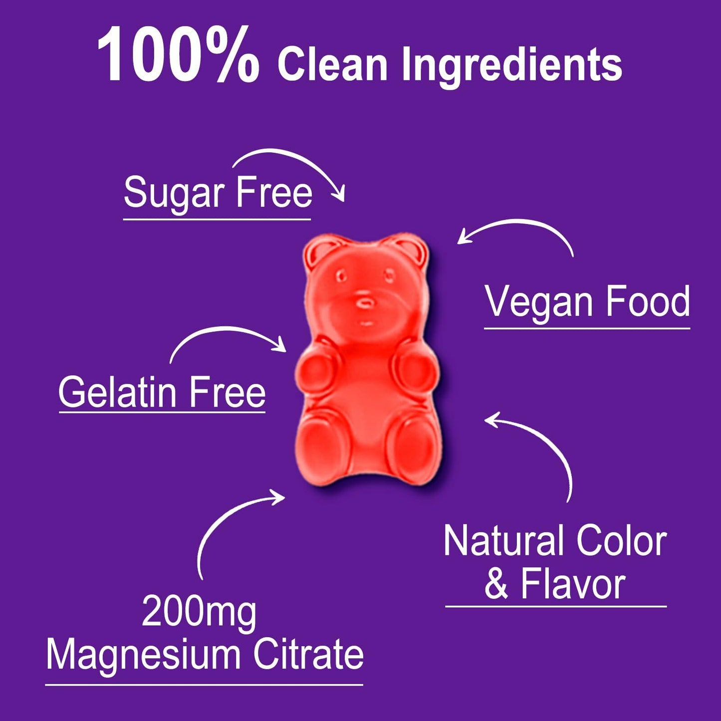 BestBy05/26 Zetelixia Magnesium Citrate Gummies 120 Ct Vegan Raspberry 2 Pack