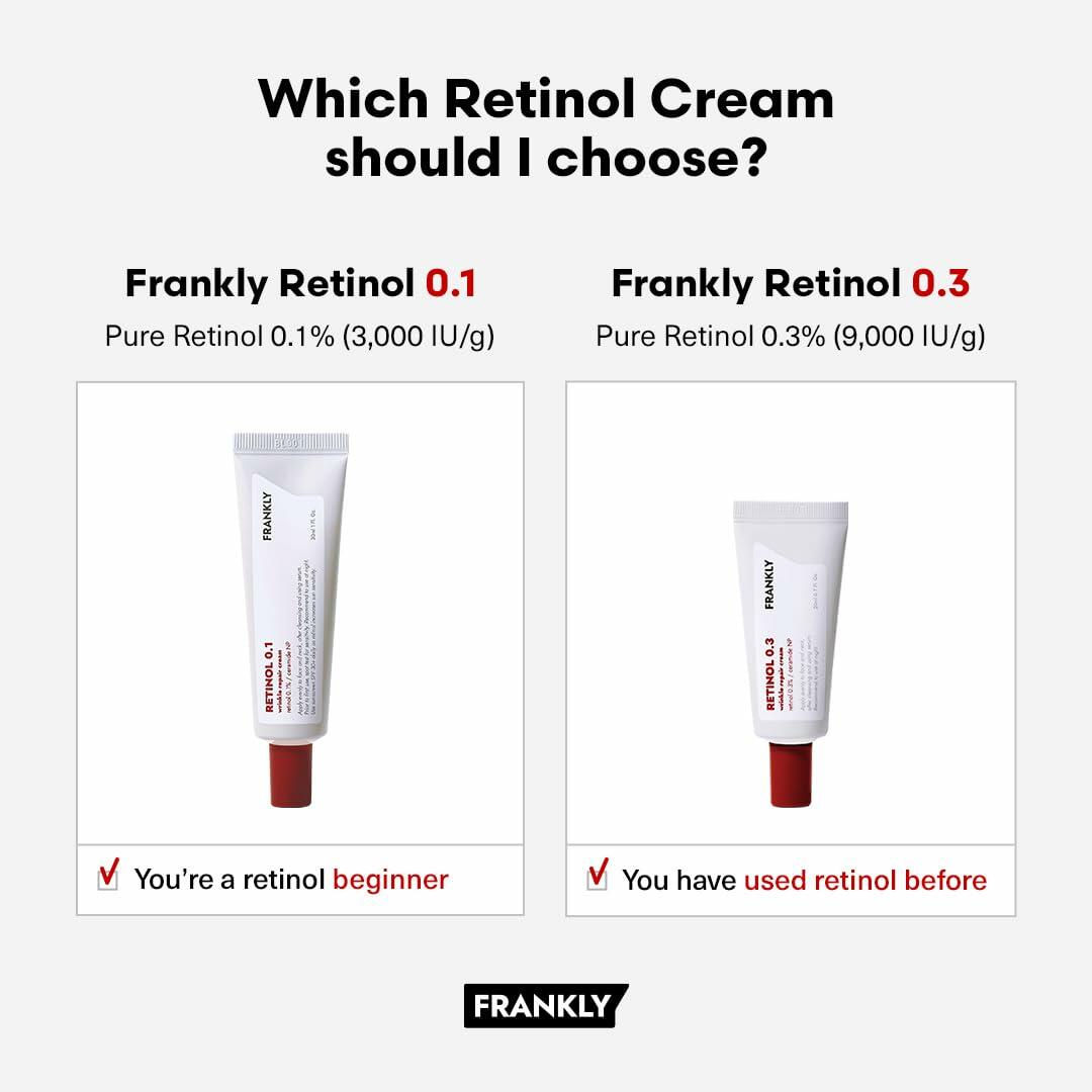 BestBy12/26 FRANKLY Retinol 0.1% Cream 1.01oz Night Anti-Aging Korean Skin Care