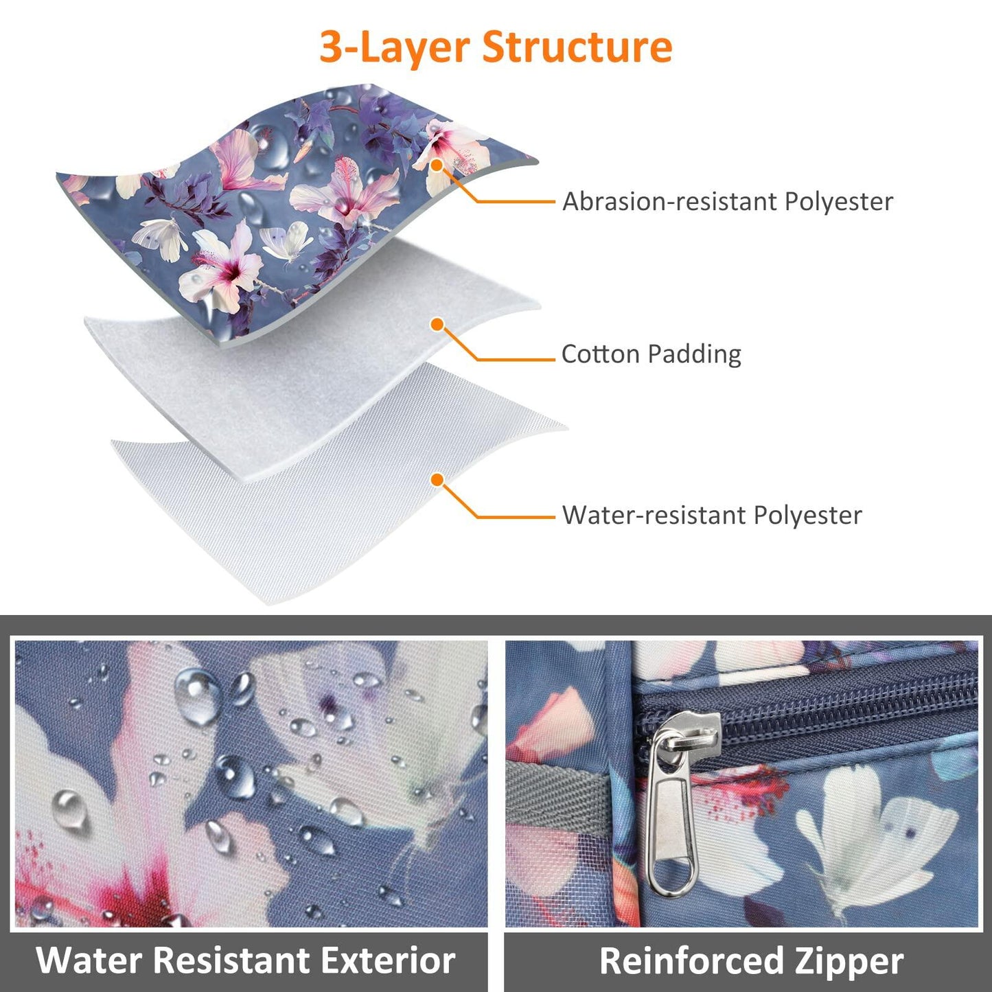 FINPAC Sewing Machine Dust Cover with Pockets for Singer Brother Janome