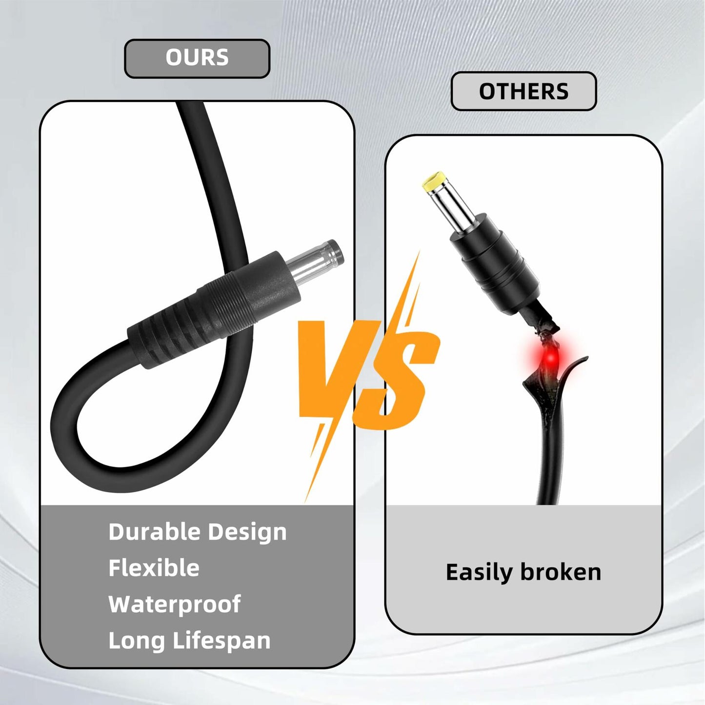 RBSKTECH DC5521 Power Extension Cable for Starlink Mini 10M Black