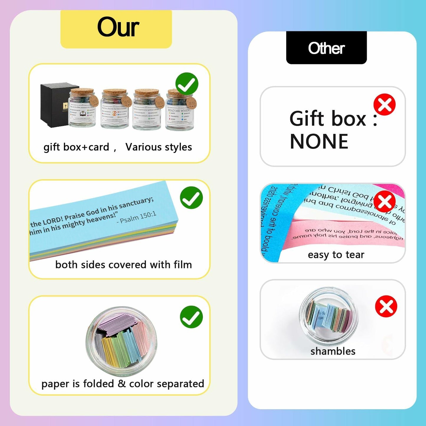 NStuiv Prayer Cards Scripture Bible Verses Jar Religious Gift for Growth