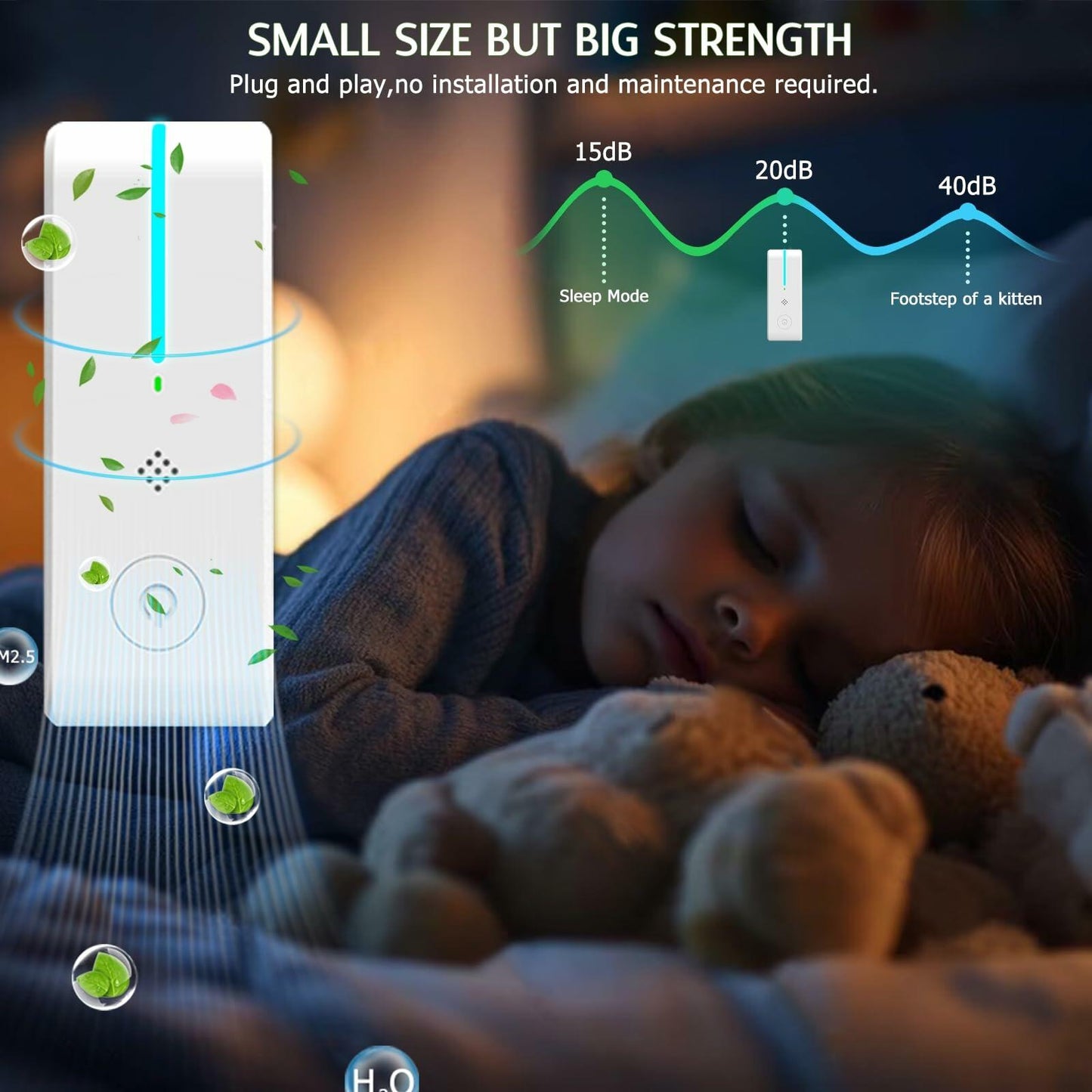 Yaindhi Plug InAir Ionizers Negative Ion Air Purifier Quiet Portable White 6Pack