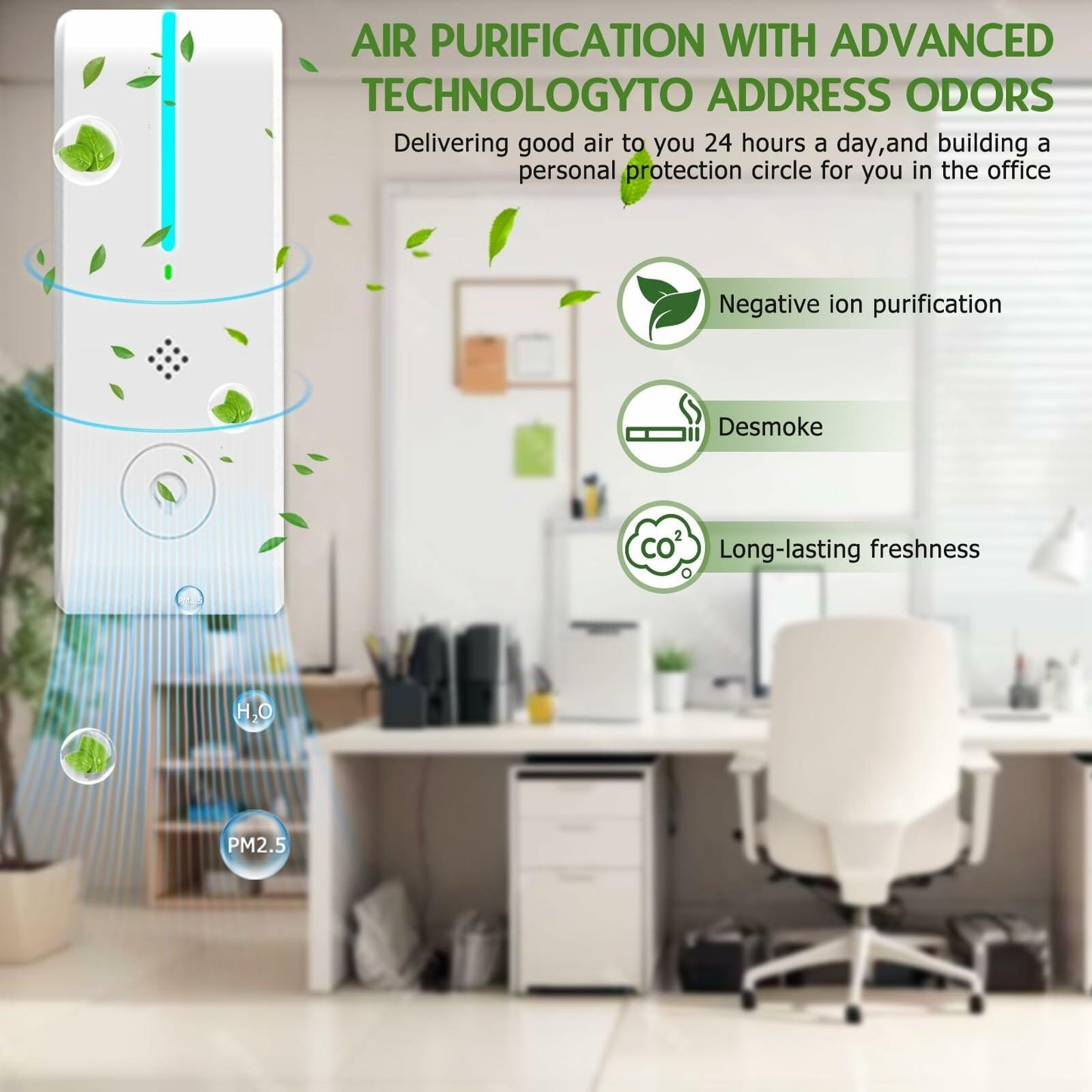 Yaindhi Plug InAir Ionizers Negative Ion Air Purifier Quiet Portable White 6Pack
