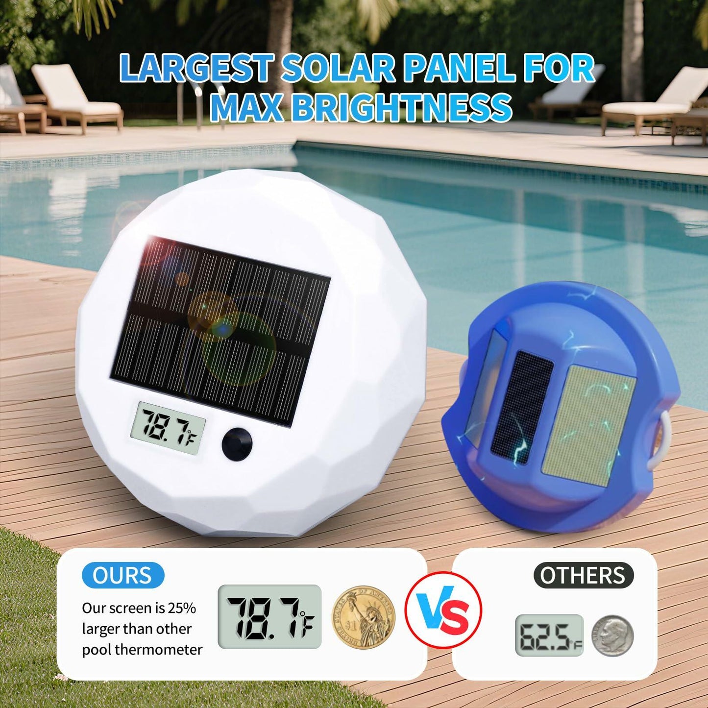 Glarepo Digital Pool Thermometer Floating Large LCD Solar Powered Colorful 1in