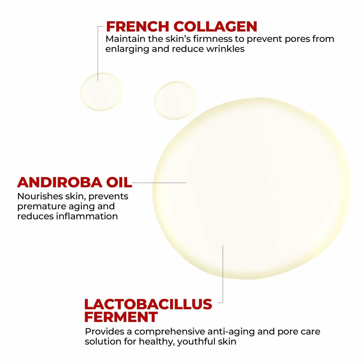 MDP+ Red Lacto Collagen Cleansing Oil 2.0 Pore Control 6.76oz 200ml