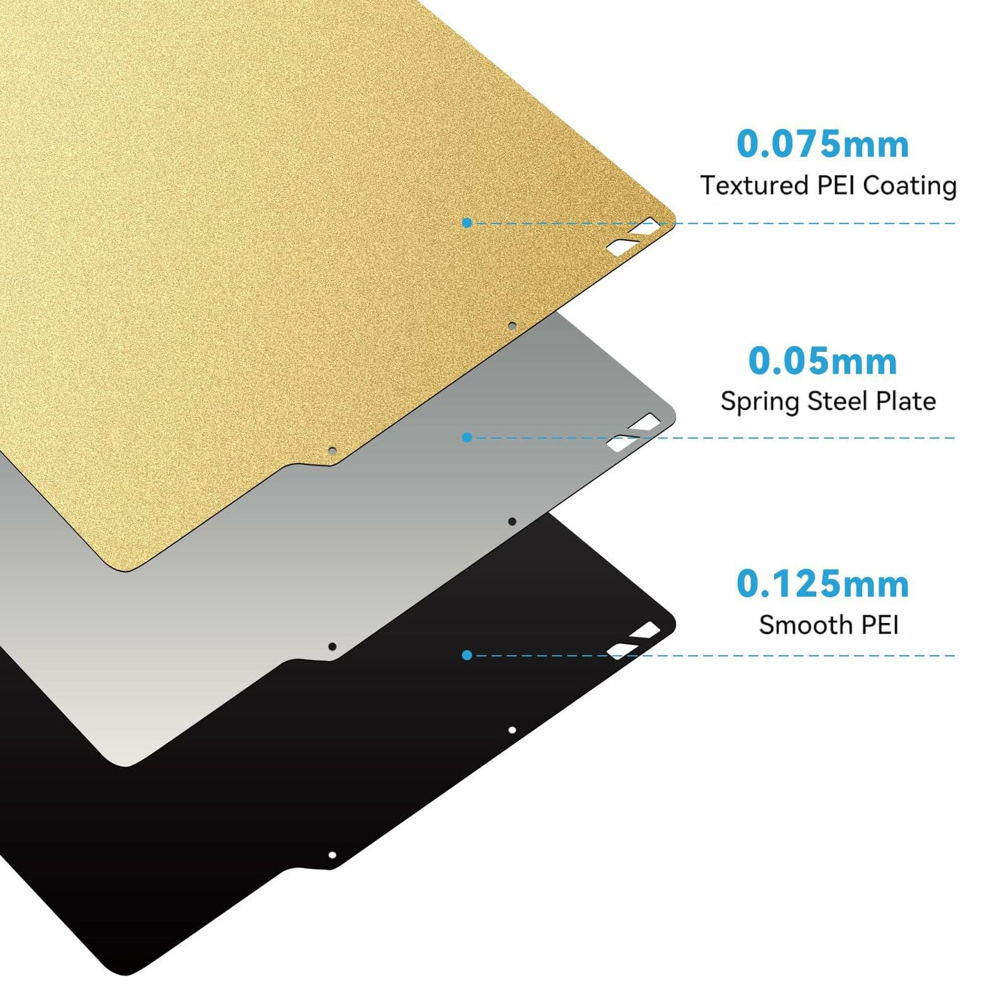 GregYoung Dual Smooth Textured Build Plate PEI for A1 P1S X1C 3D Printer