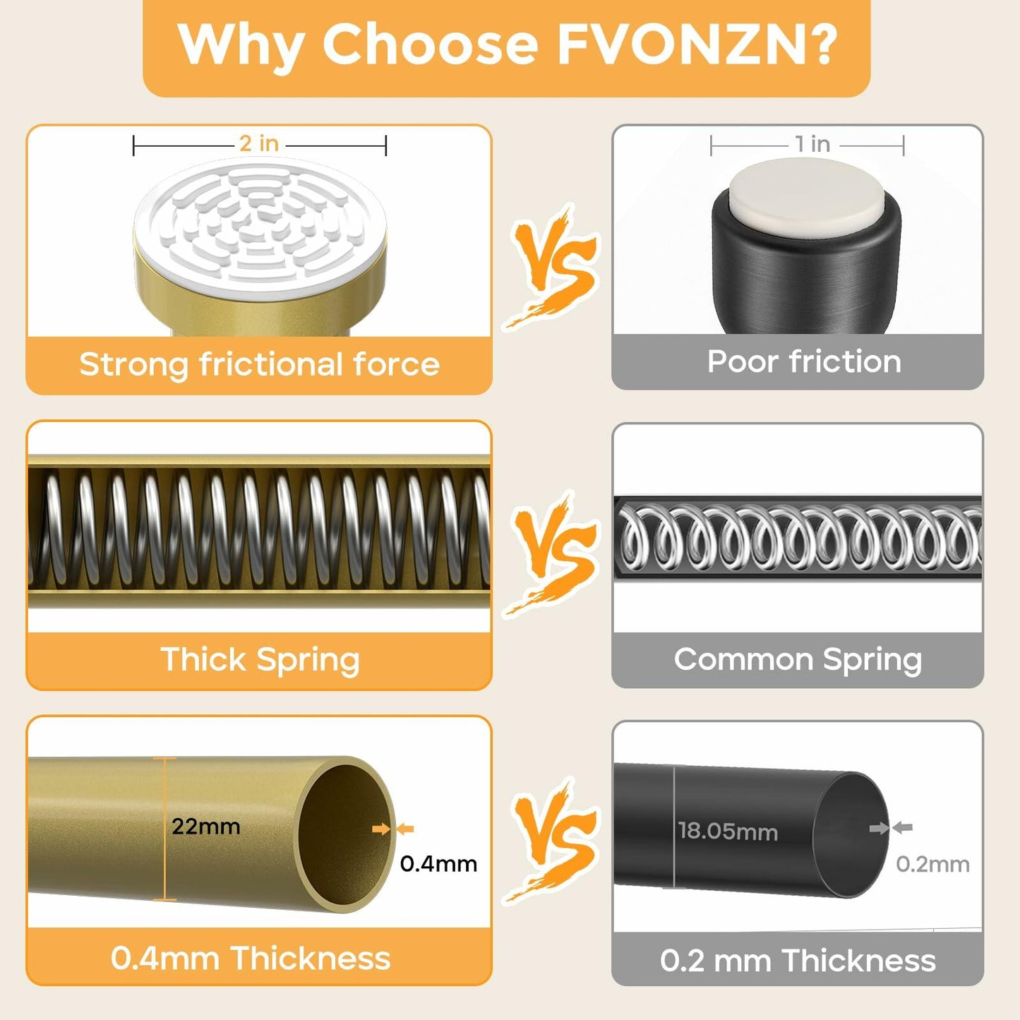 Fvonzn Adjustable Gold Shower Curtain Rod 28-48in Non-Slip High Carbon Steel