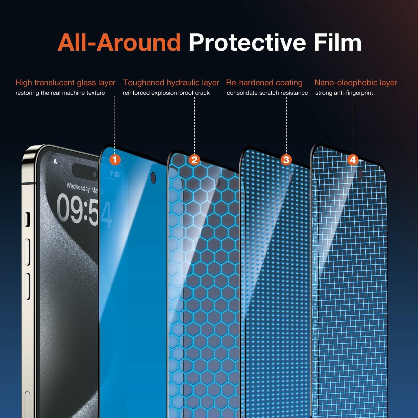 KUZOOM Privacy Screen Protector iPhone 15 Pro Max 6.7" 2 Pack Black