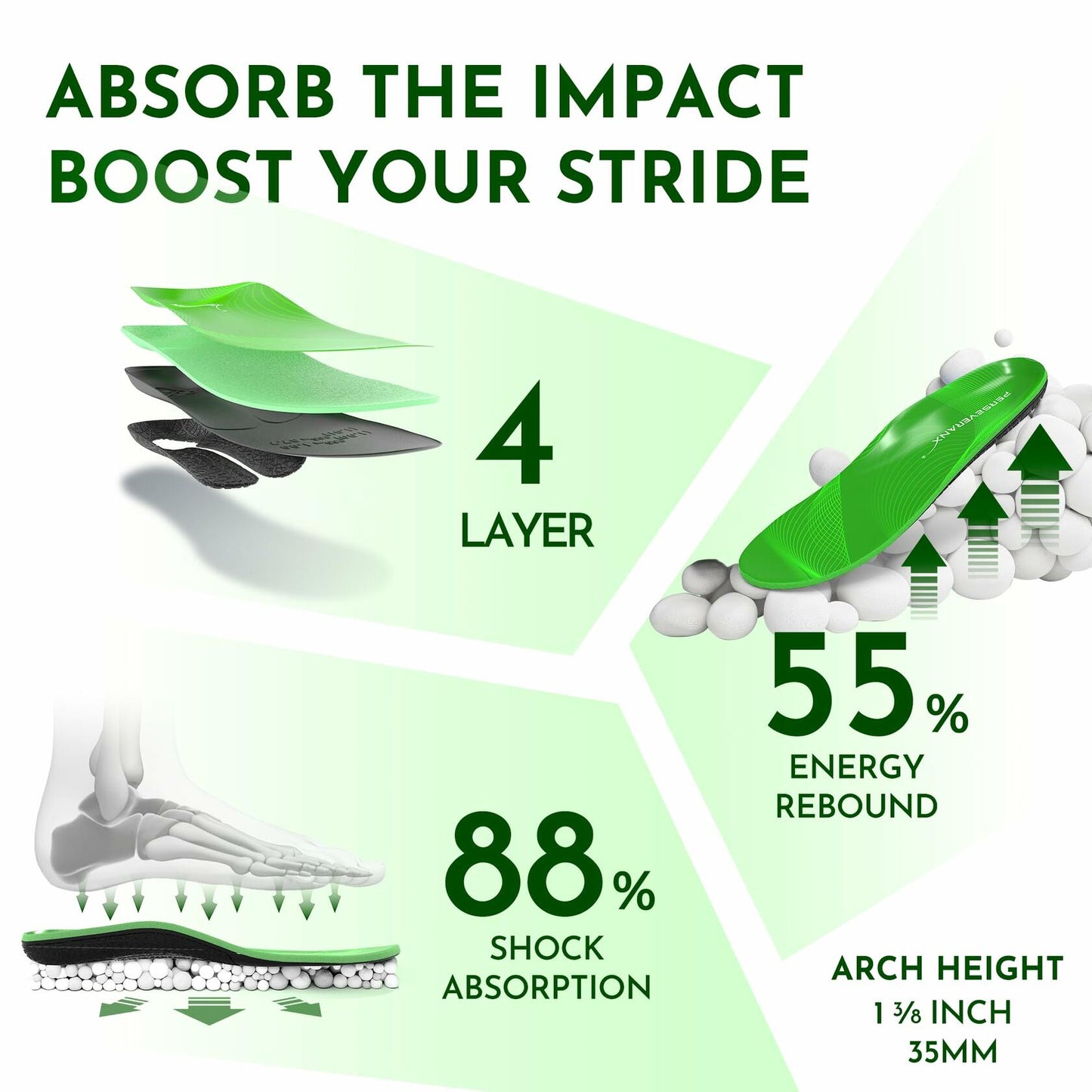 Perseveranx NASA Running Insoles XL Shock Absorption LIKE NEW Open Box