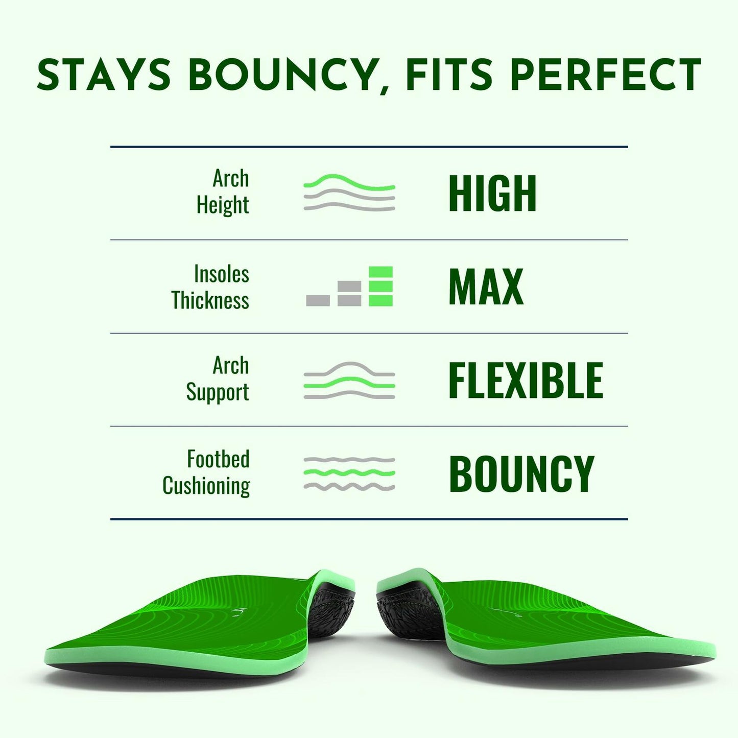 Perseveranx NASA Running Insoles XL Shock Absorption LIKE NEW Open Box