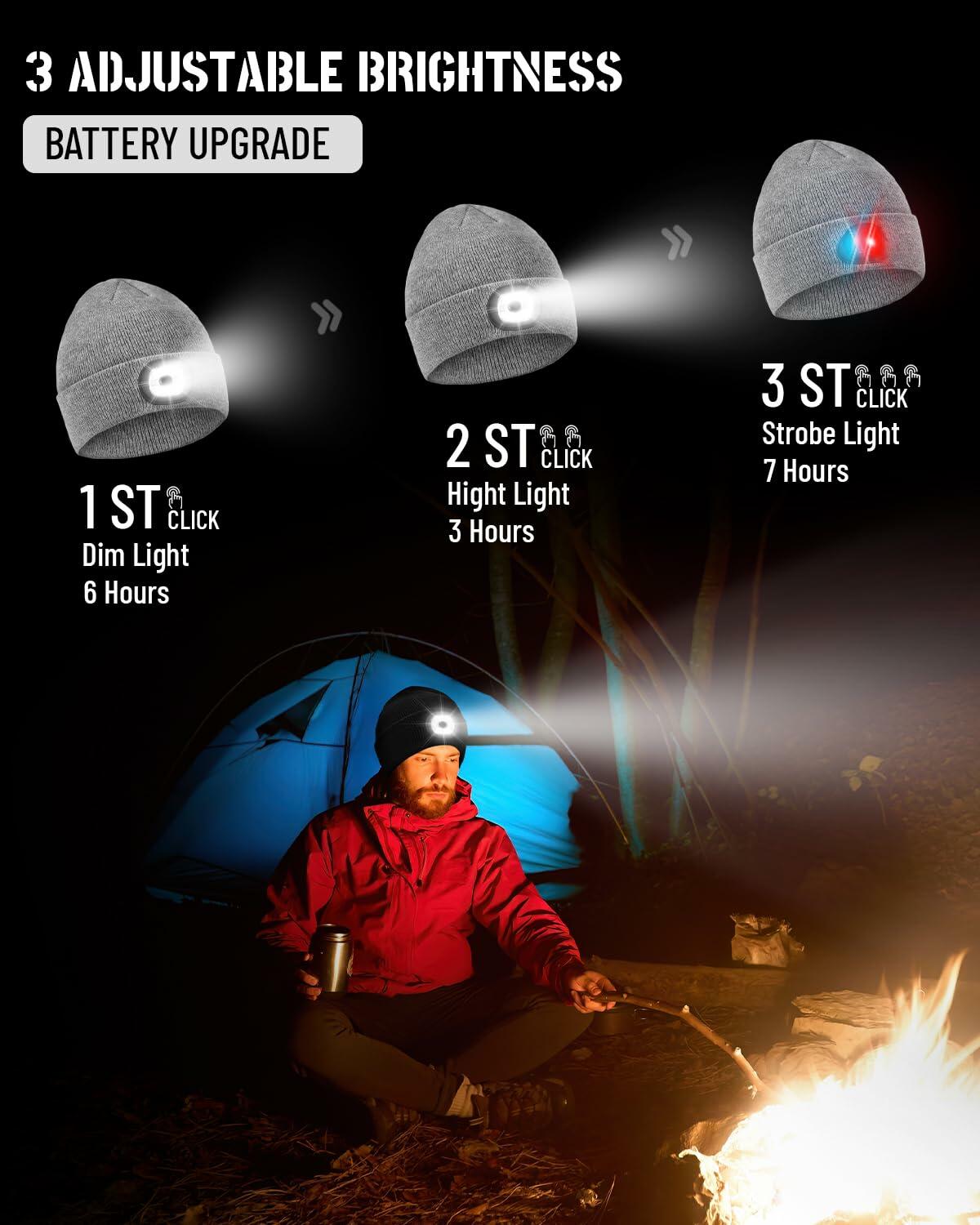 BGBIUS LED Beanie Hat with 6 LED Lights Winter Cap Night Lighted Black