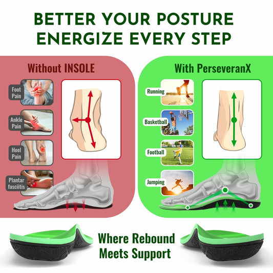 Perseveranx NASA Running Insoles XL Shock Absorption LIKE NEW Open Box