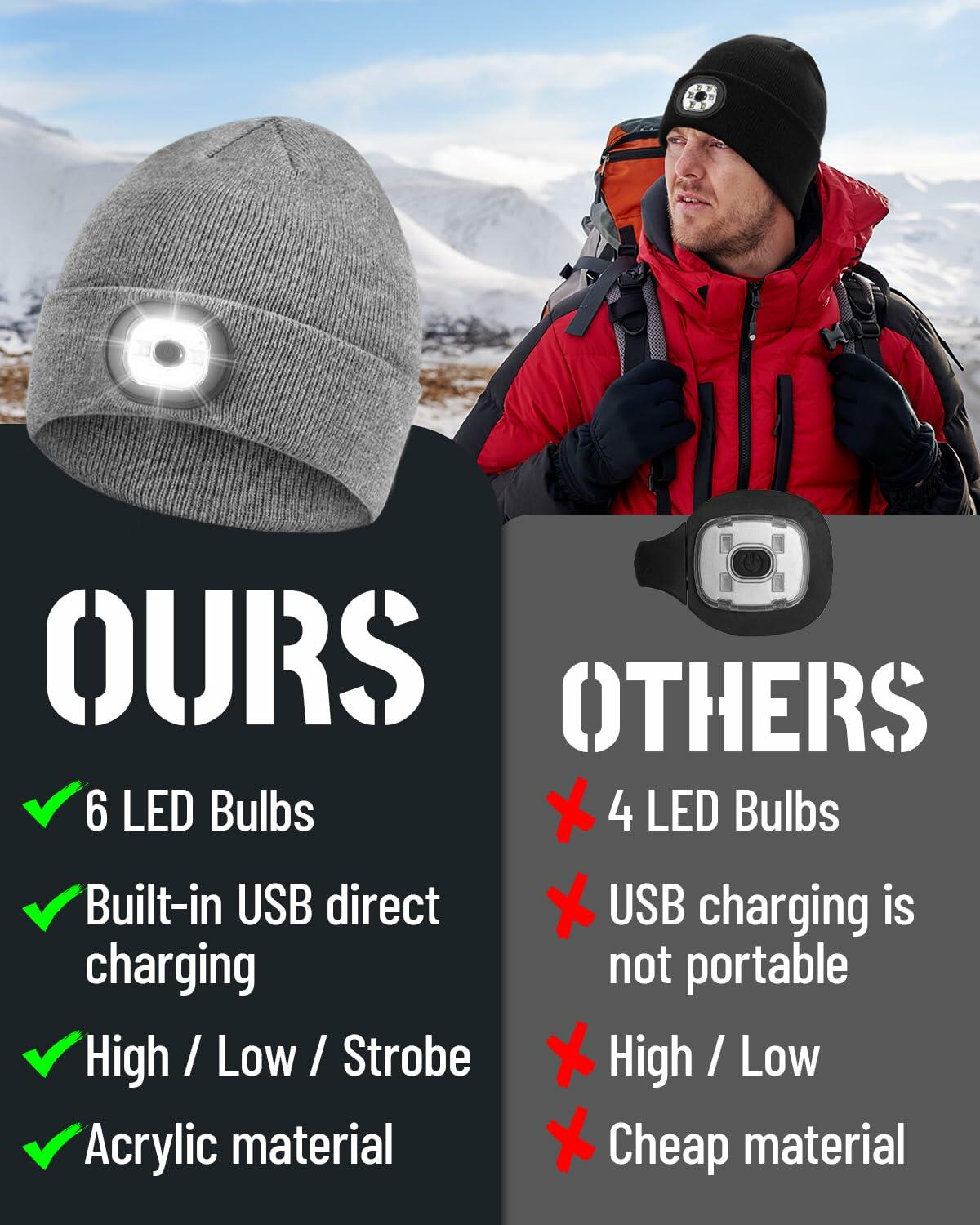 BGBIUS LED Beanie Hat with 6 LED Lights Winter Cap Night Lighted Black