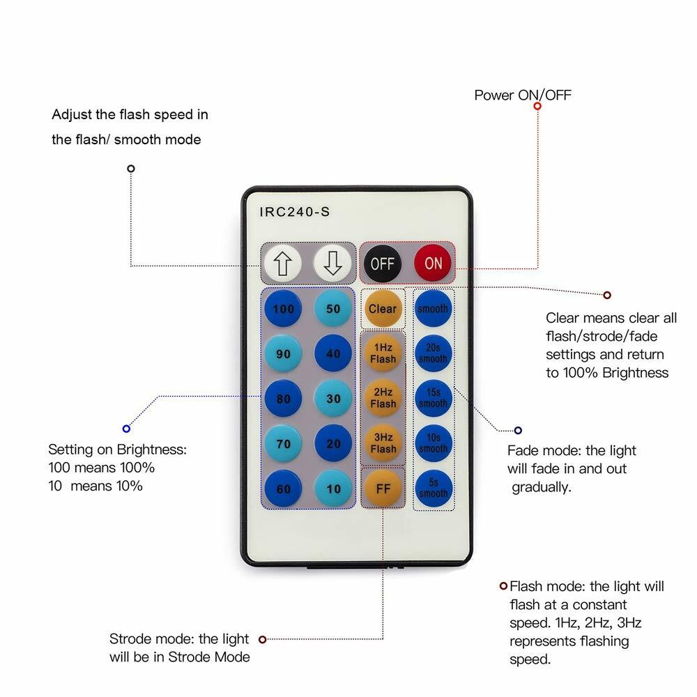 ER CHEN Green LED String Lights 99ft 300 LED Dimmable Silver Wire Remote