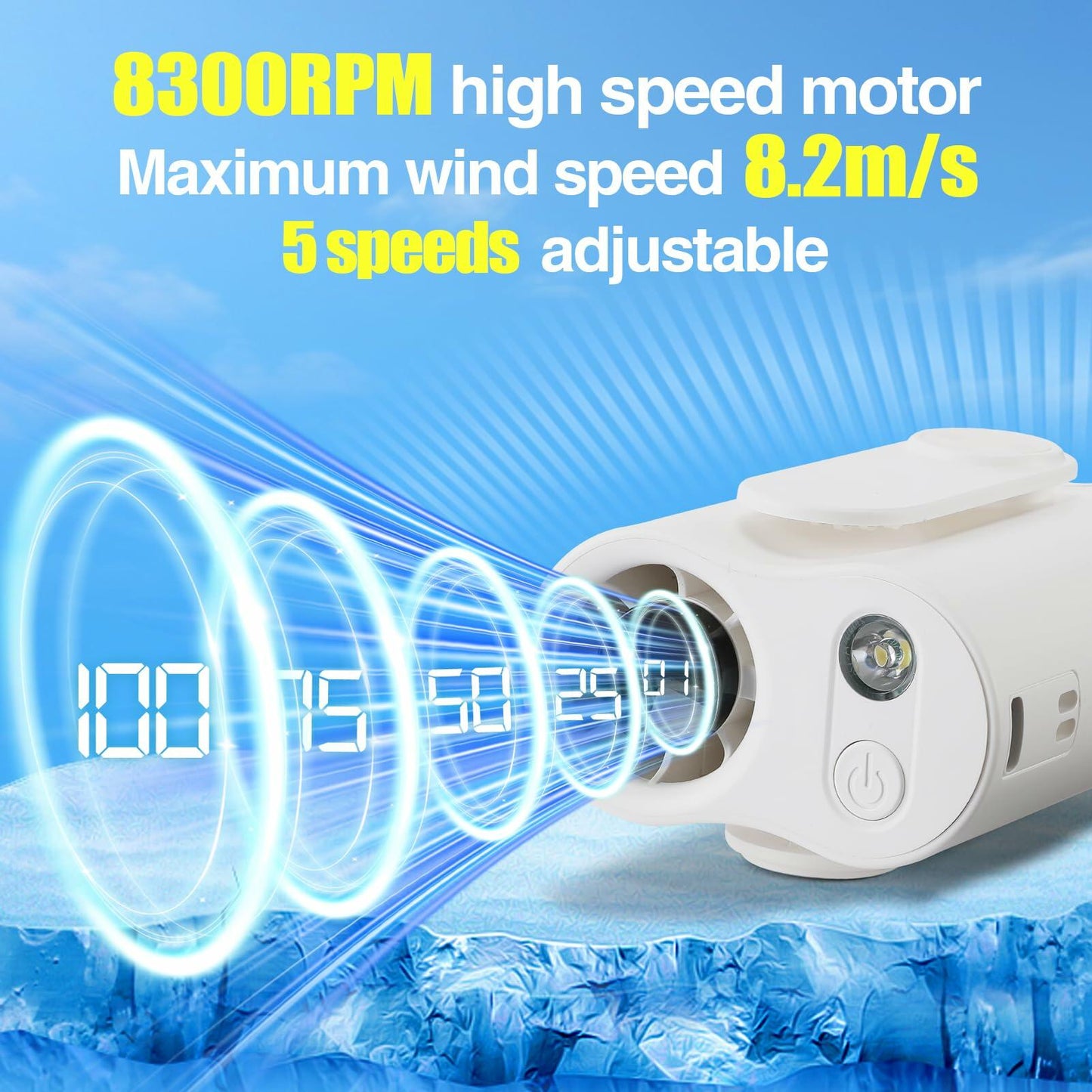 Beeplove Portable Clip On Waist Fan 5 Speeds 8300RPM USB Rechargeable White