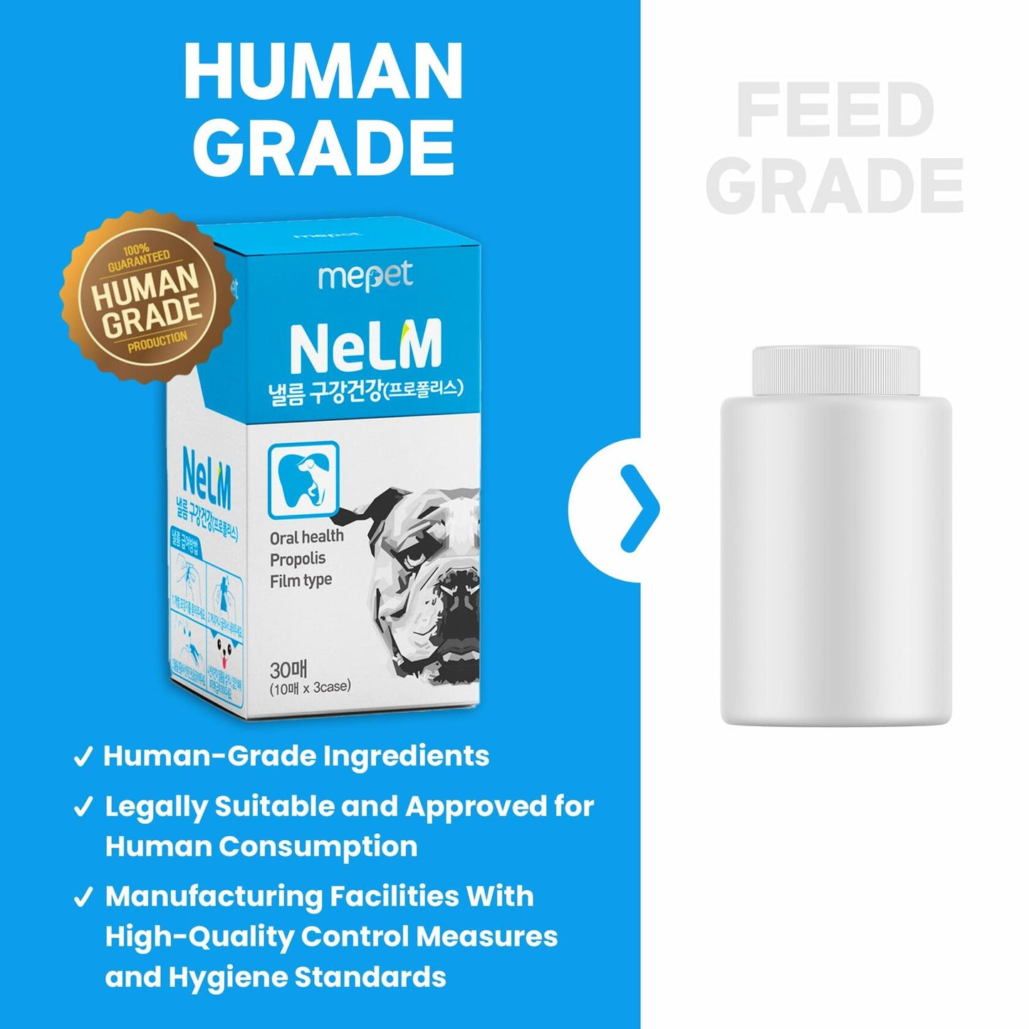 BestBy01/26 NeLM Dog Vitamins Multivitamin Eye Hip Joint Gut Dental 30 Strips