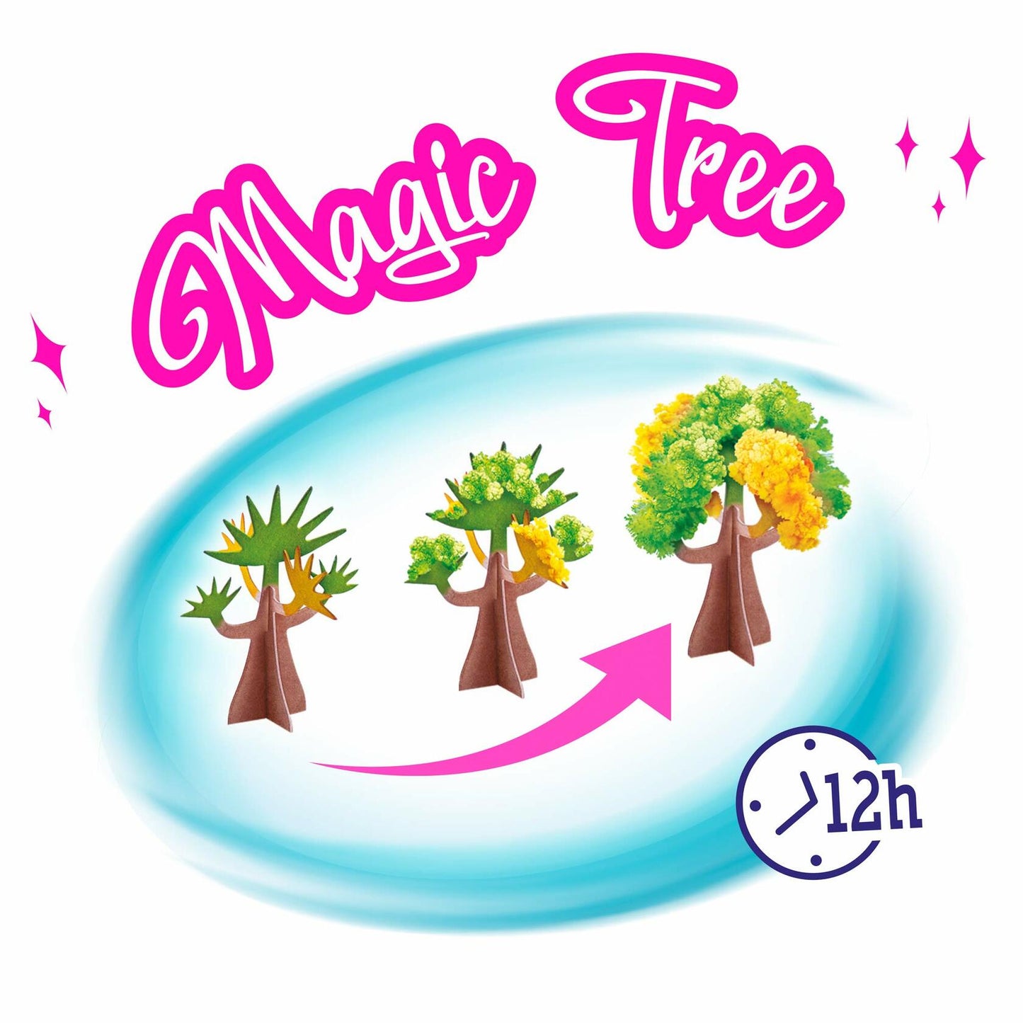 Canal Toys So Magic DIY Medium Magic Terrarium Kit Tropical