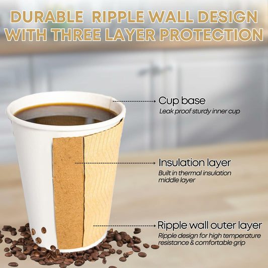 WellMellon 12oz Ripple Wall Disposable Coffee Cups with Lids 50 Count