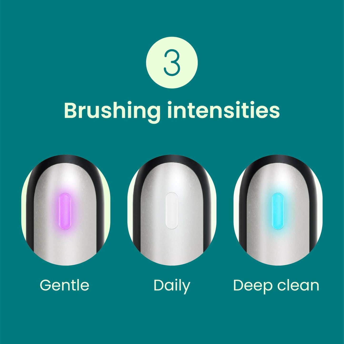 QuipRev 360 Oscillating Rechargeable Electric Toothbrush Soft Bristles Blue Mist