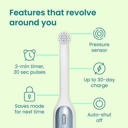 QuipRev 360 Oscillating Rechargeable Electric Toothbrush Soft Bristles Blue Mist