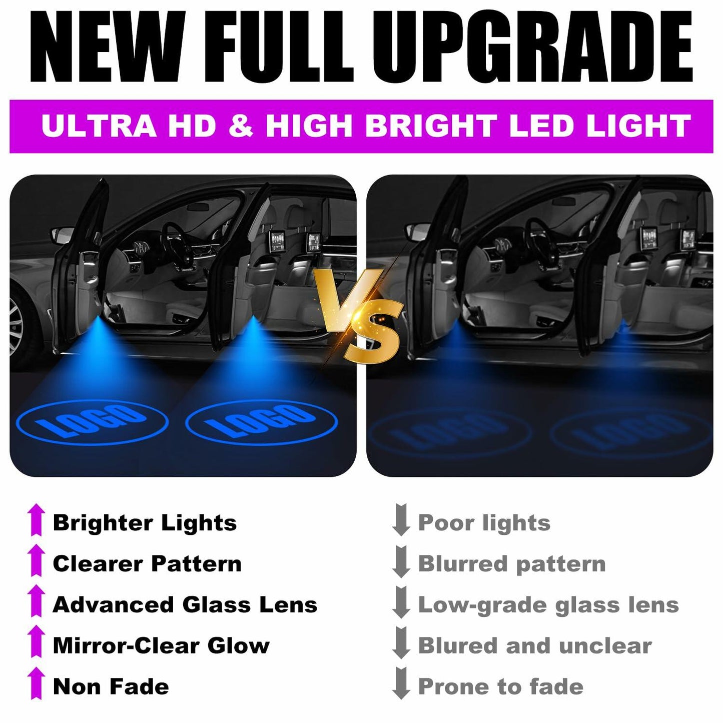 SPOBODY Car Door Logo Projector Puddle Lights 3D Laser 4pcs