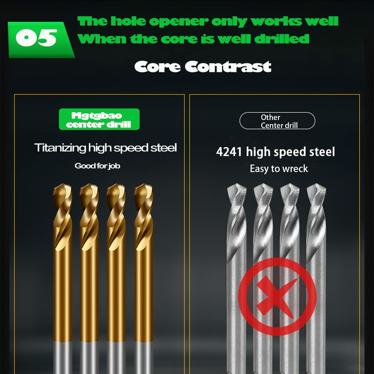 JOERIC Tungsten Carbide Tipped Hole Saw Drill Bit 40mm Metal Wood Plastic